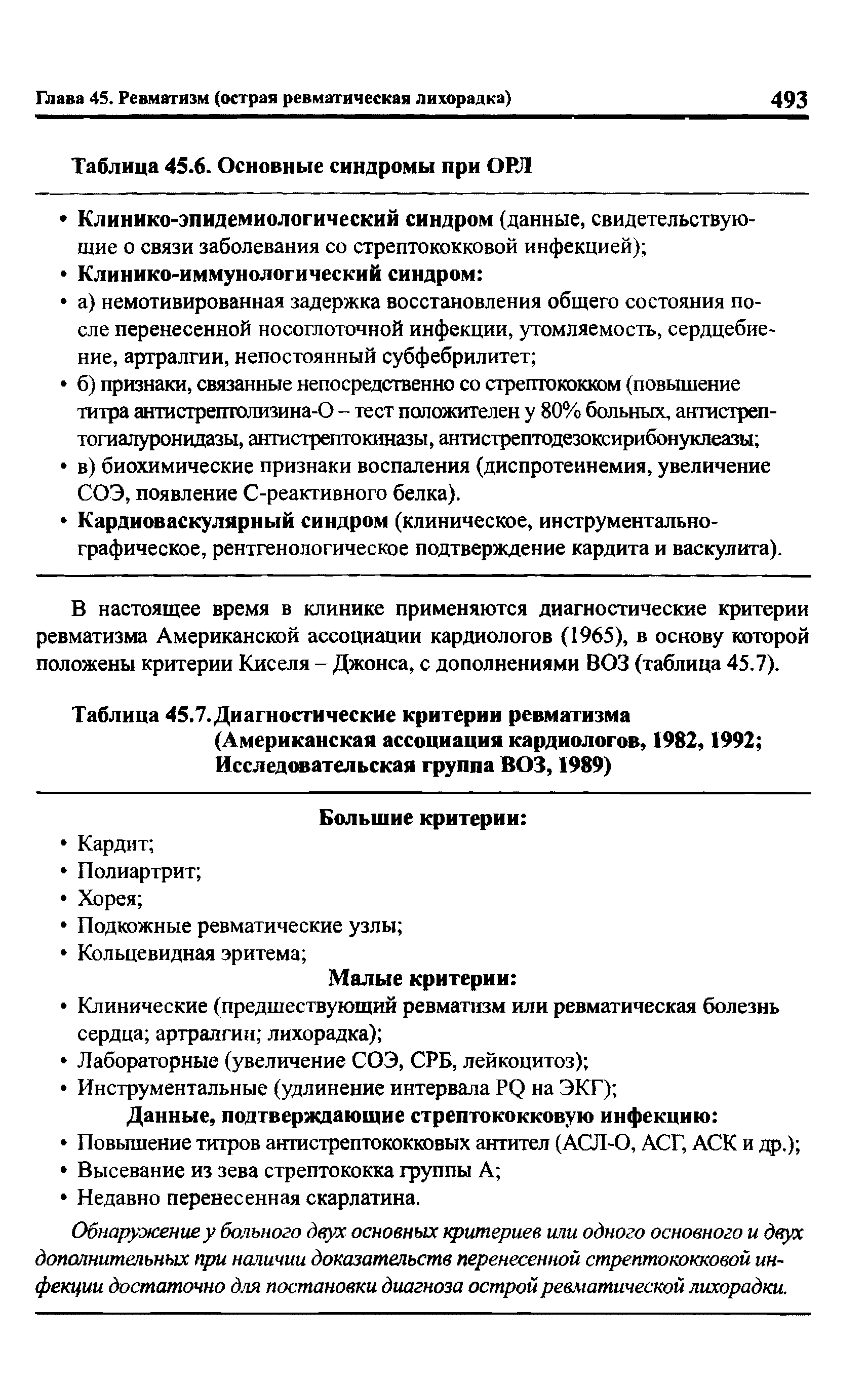 Таблица 45.7.Диагностические критерии ревматизма (Американская ассоциация кардиологов, 1982,1992 Исследовательская группа ВОЗ, 1989)...