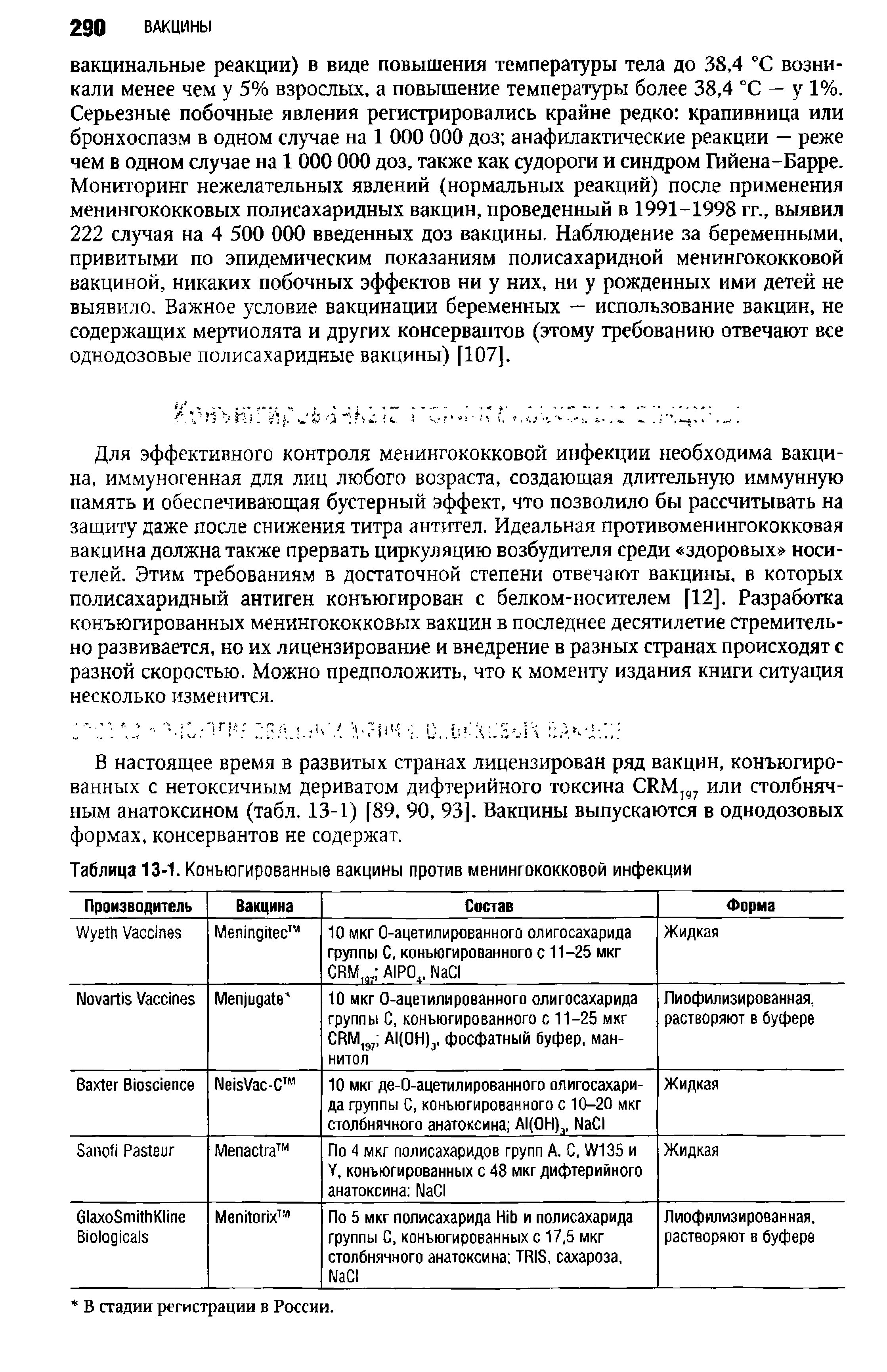 Таблица 13-1. Конъюгированные вакцины против менингококковой инфекции...