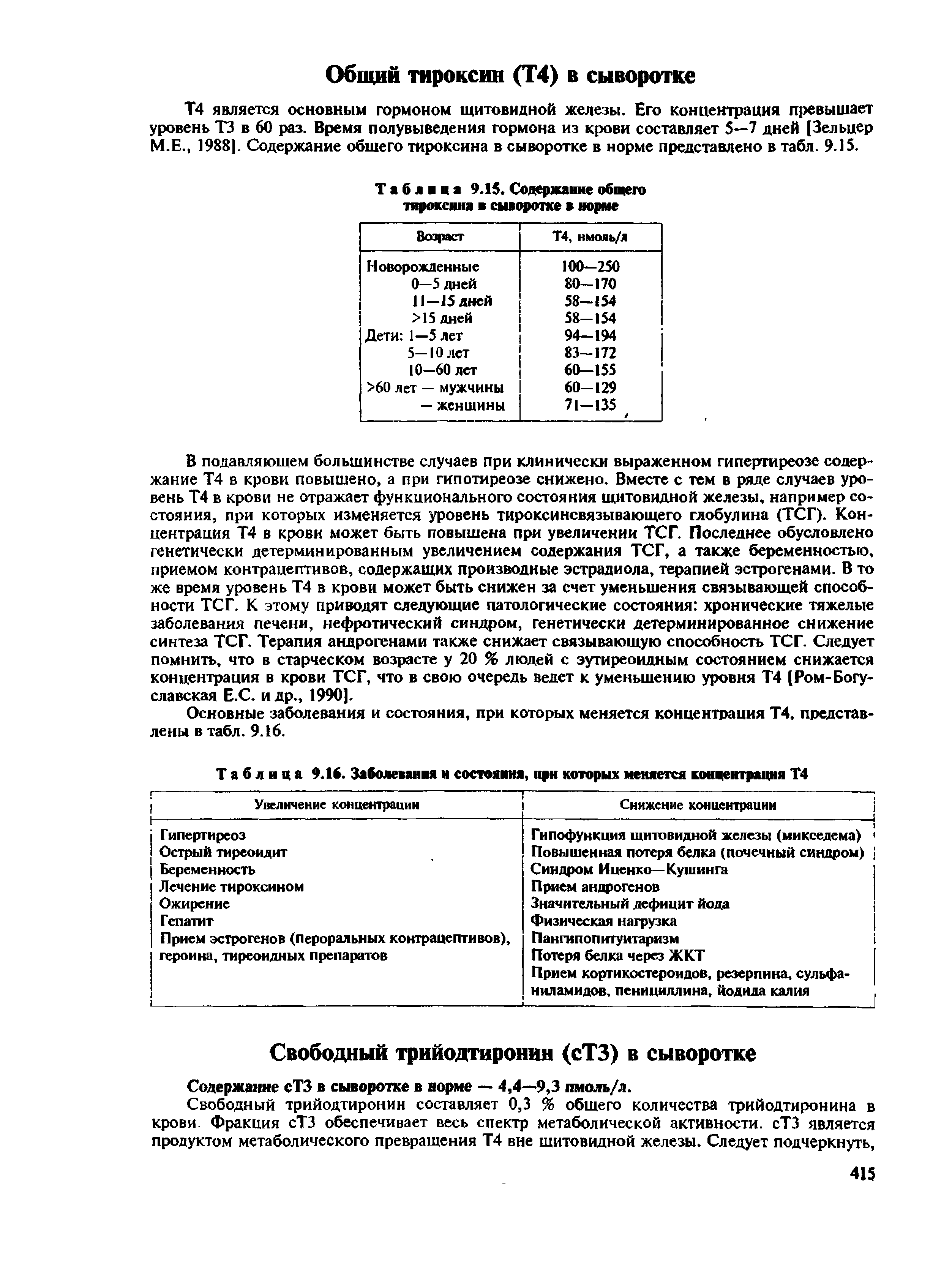 Таблица 9.15. Содержание общего тироксина в сыворотке в норме...