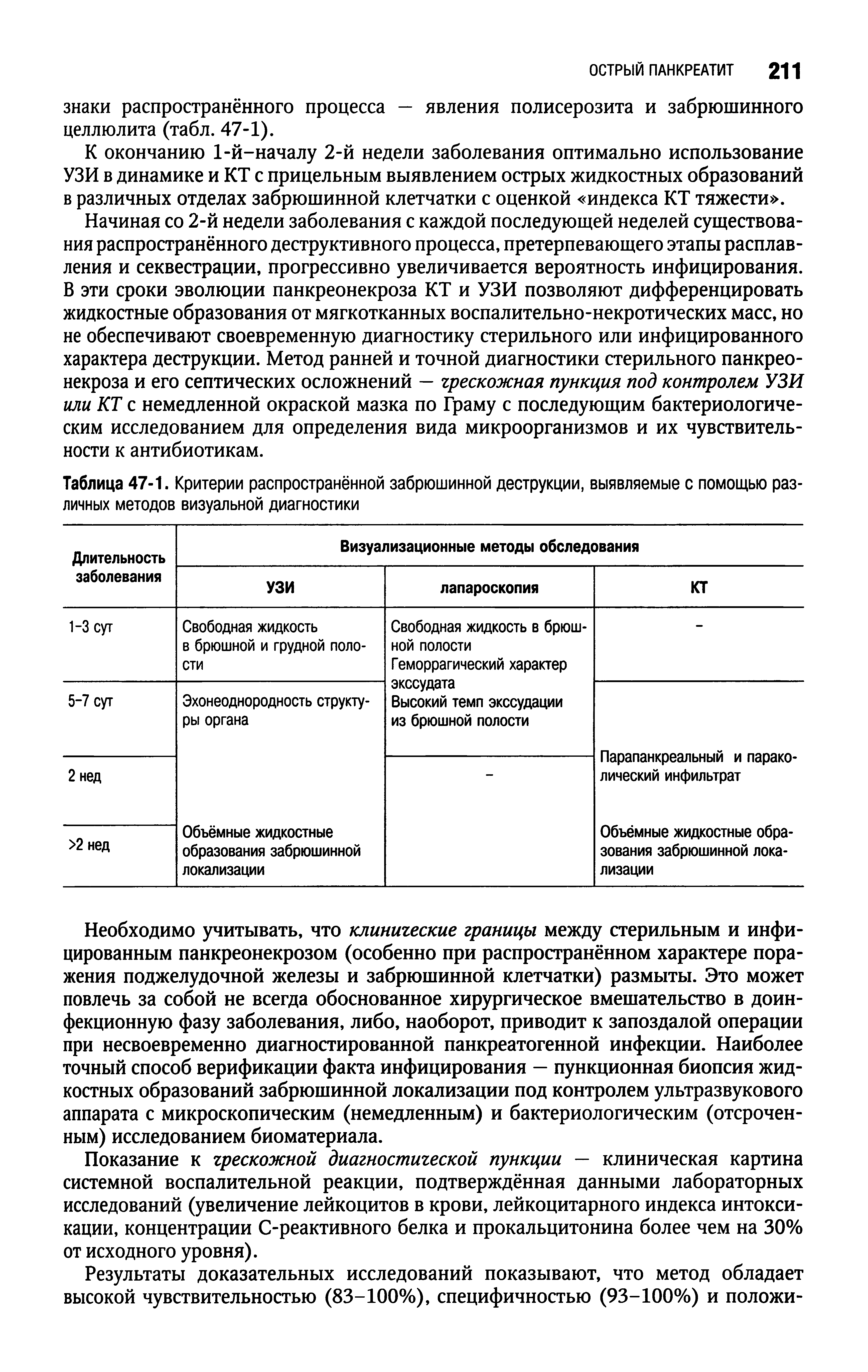 Таблица 47-1. Критерии распространённой забрюшинной деструкции, выявляемые с помощью различных методов визуальной диагностики...