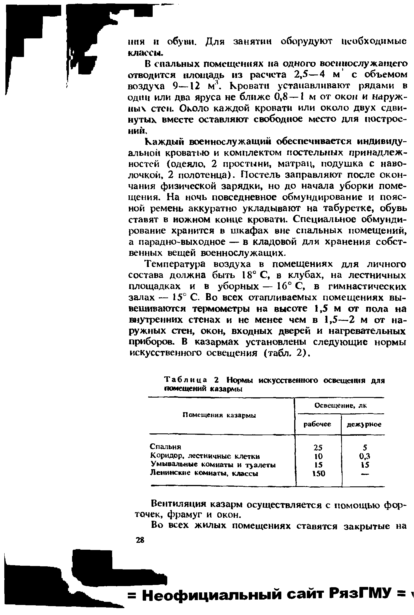 Таблица 2 Нормы искусственного освещения для помещений казармы...