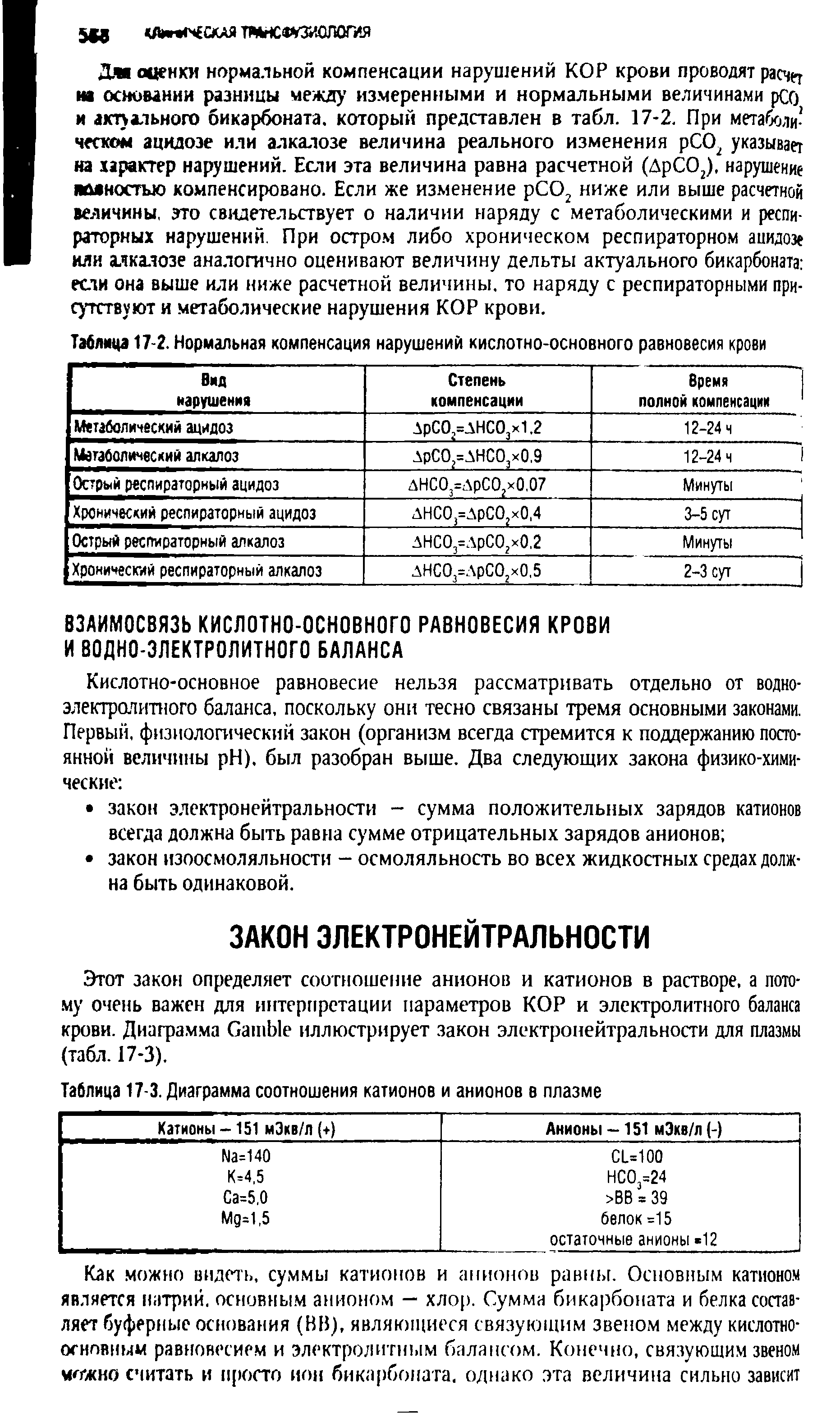 Таблица 17-2. Нормальная компенсация нарушений кислотно-основного равновесия крови...