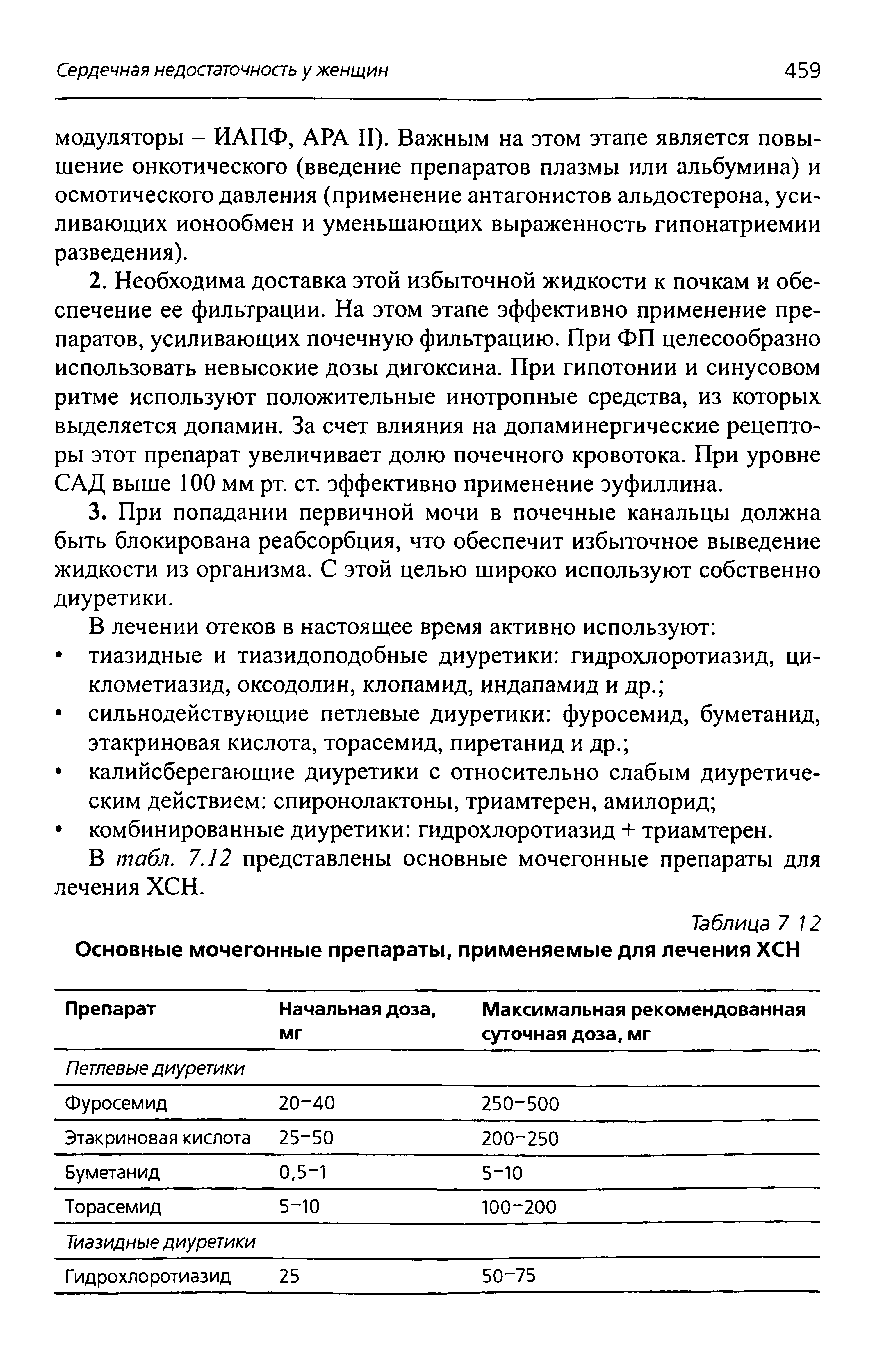 Таблица 7 12 Основные мочегонные препараты, применяемые для лечения ХСН...