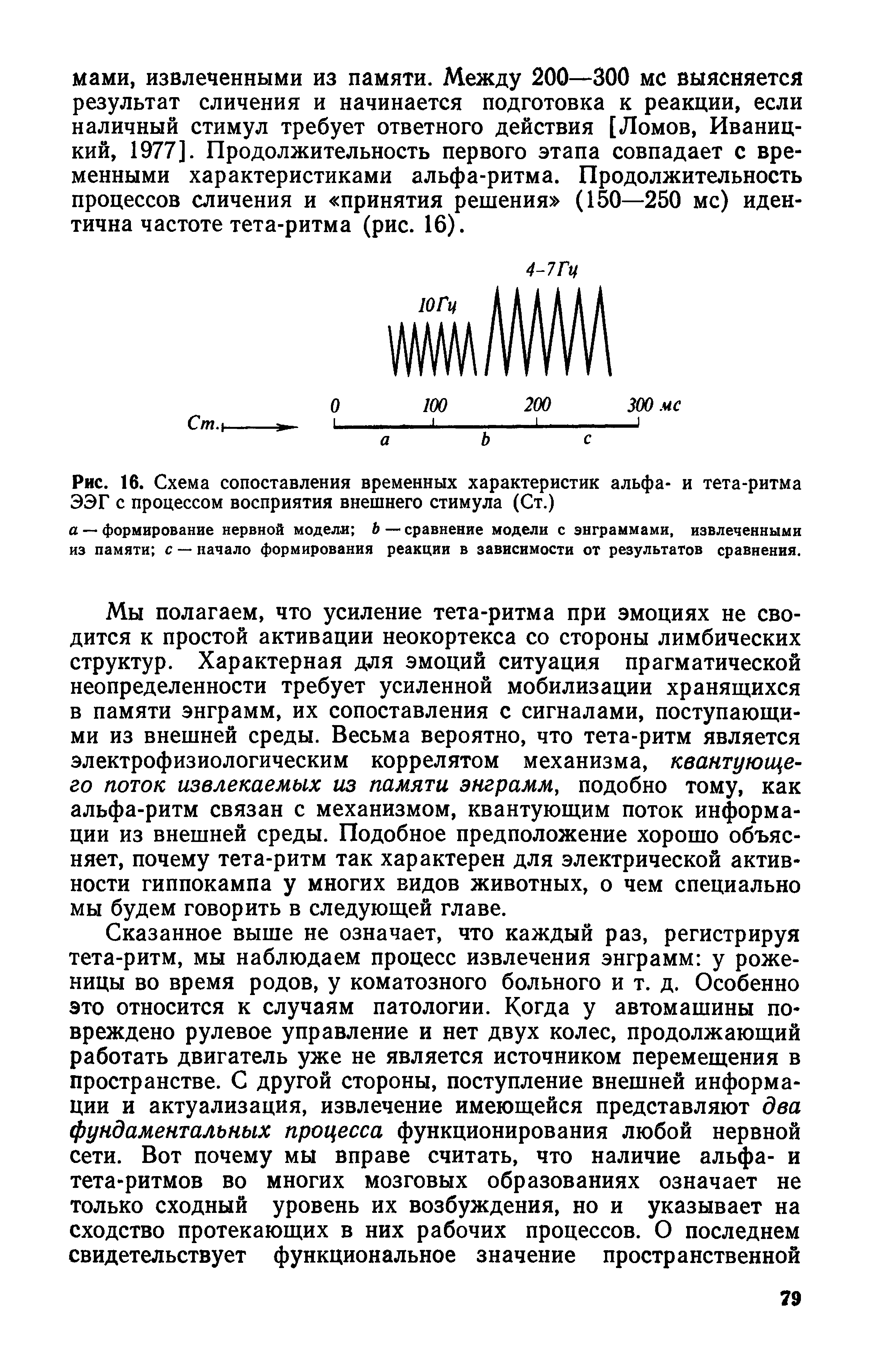 Рис. 16. Схема сопоставления временных характеристик альфа- и тета-ритма ЭЭГ с процессом восприятия внешнего стимула (Ст.)...