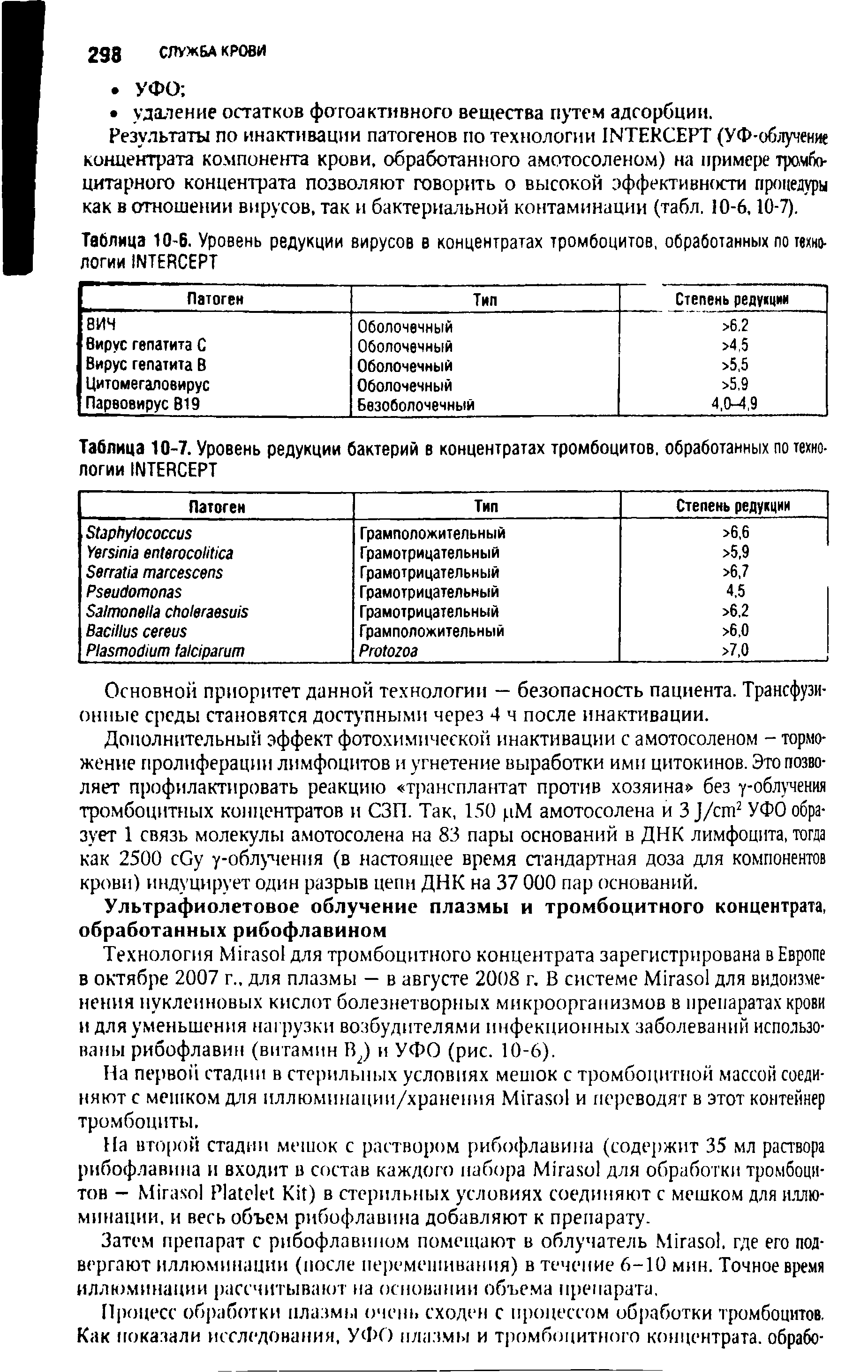 Таблица 10-6. Уровень редукции вирусов в концентратах тромбоцитов, обработанных по технологии INTERCEPT...