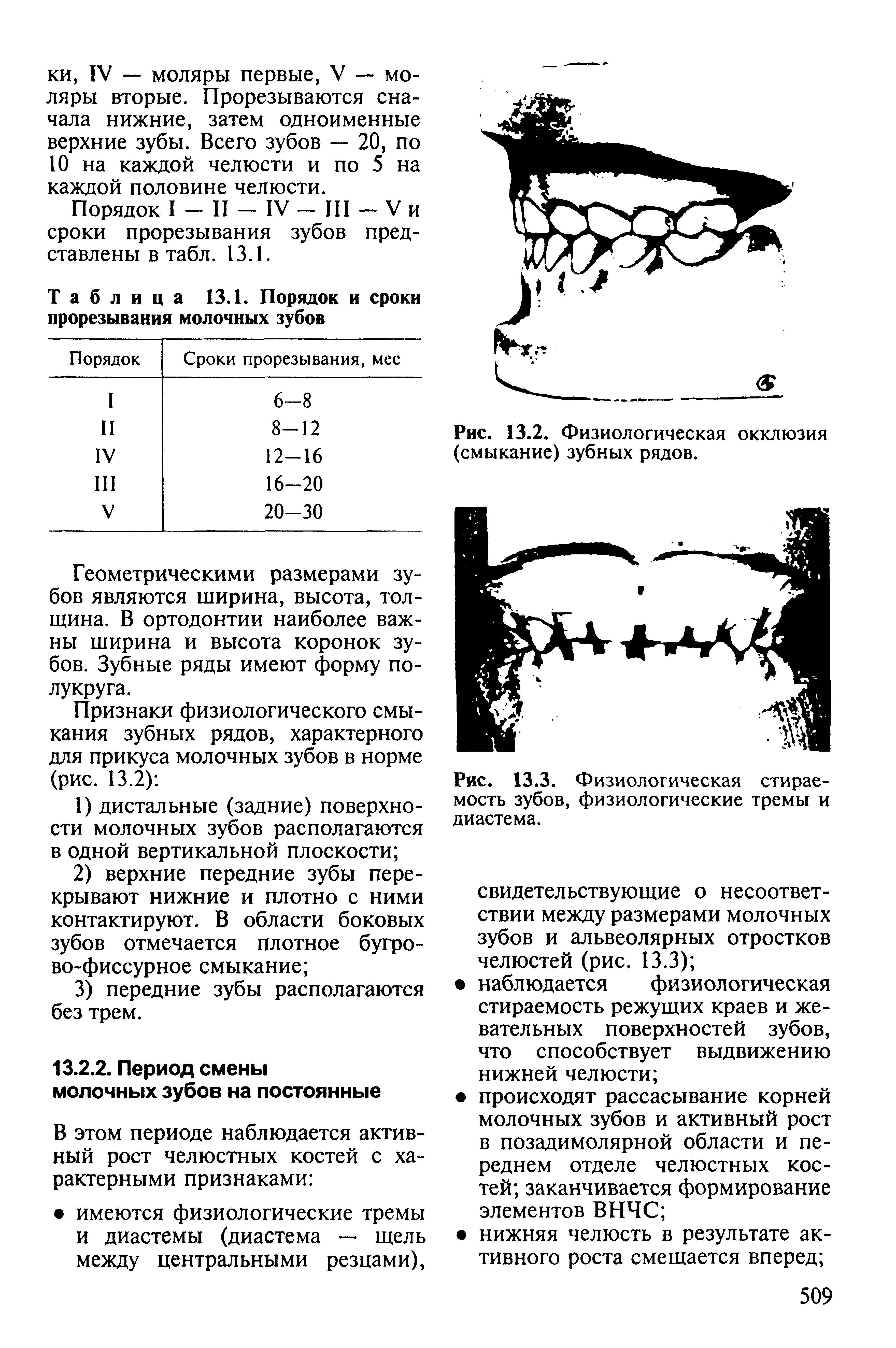 Таблица 13.1. Порядок и сроки прорезывания молочных зубов...