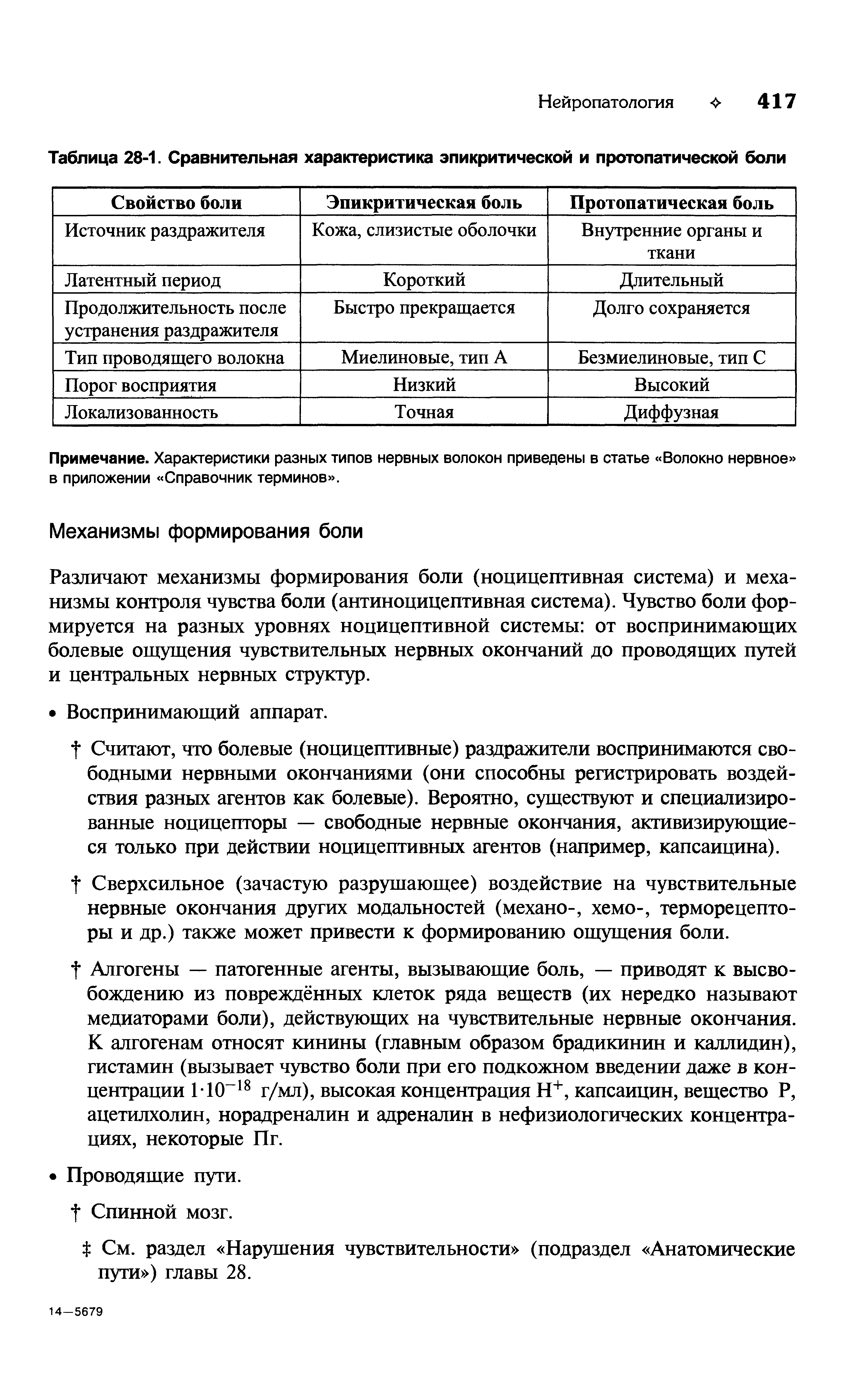 Таблица 28-1. Сравнительная характеристика эпикритической и протопатической боли...