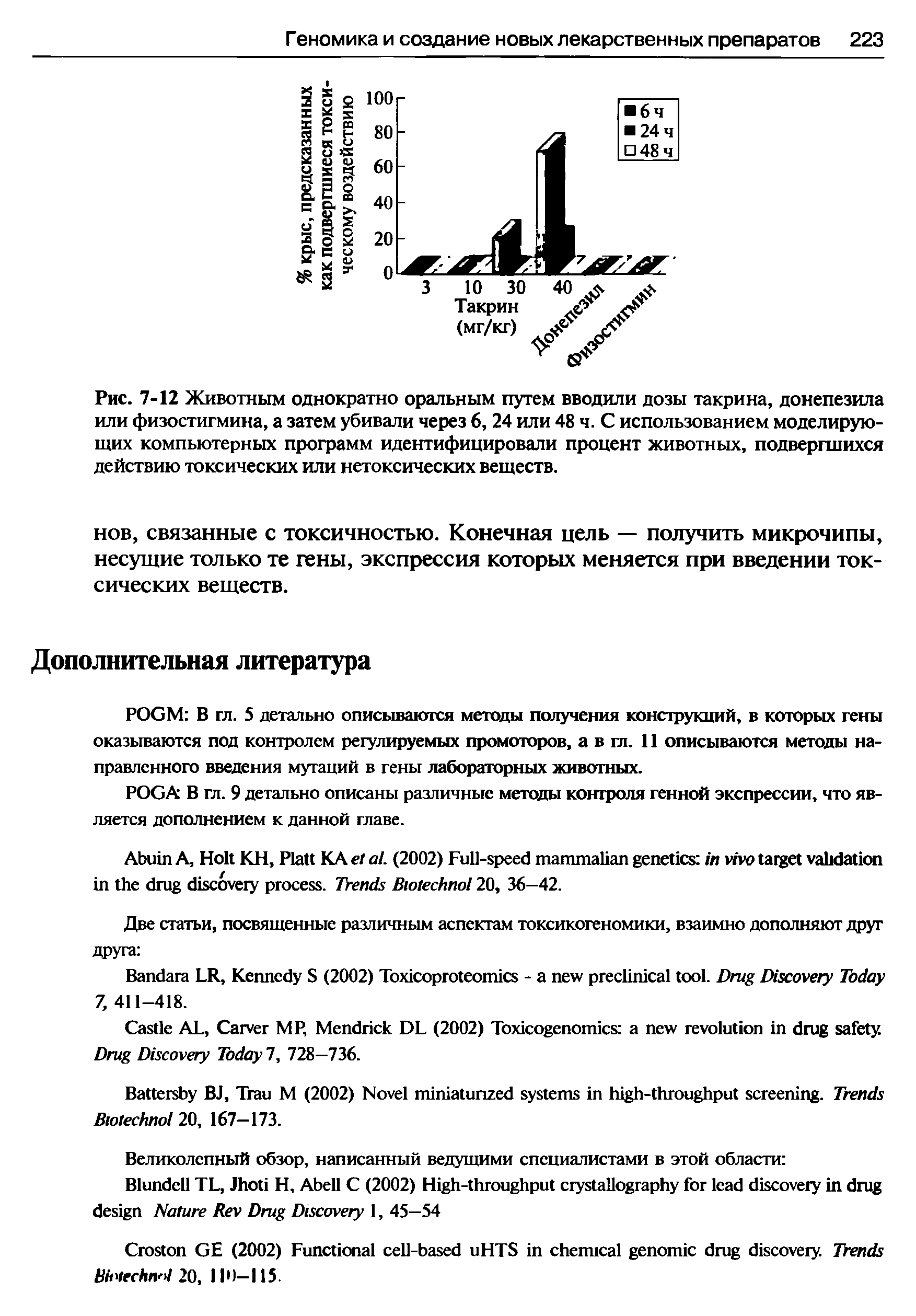 Рис. 7-12 Животным однократно оральным путем вводили дозы такрина, донепезила или физостигмина, а затем убивали через 6, 24 или 48 ч. С использованием моделирующих компьютерных программ идентифицировали процент животных, подвергшихся действию токсических или нетоксических веществ.