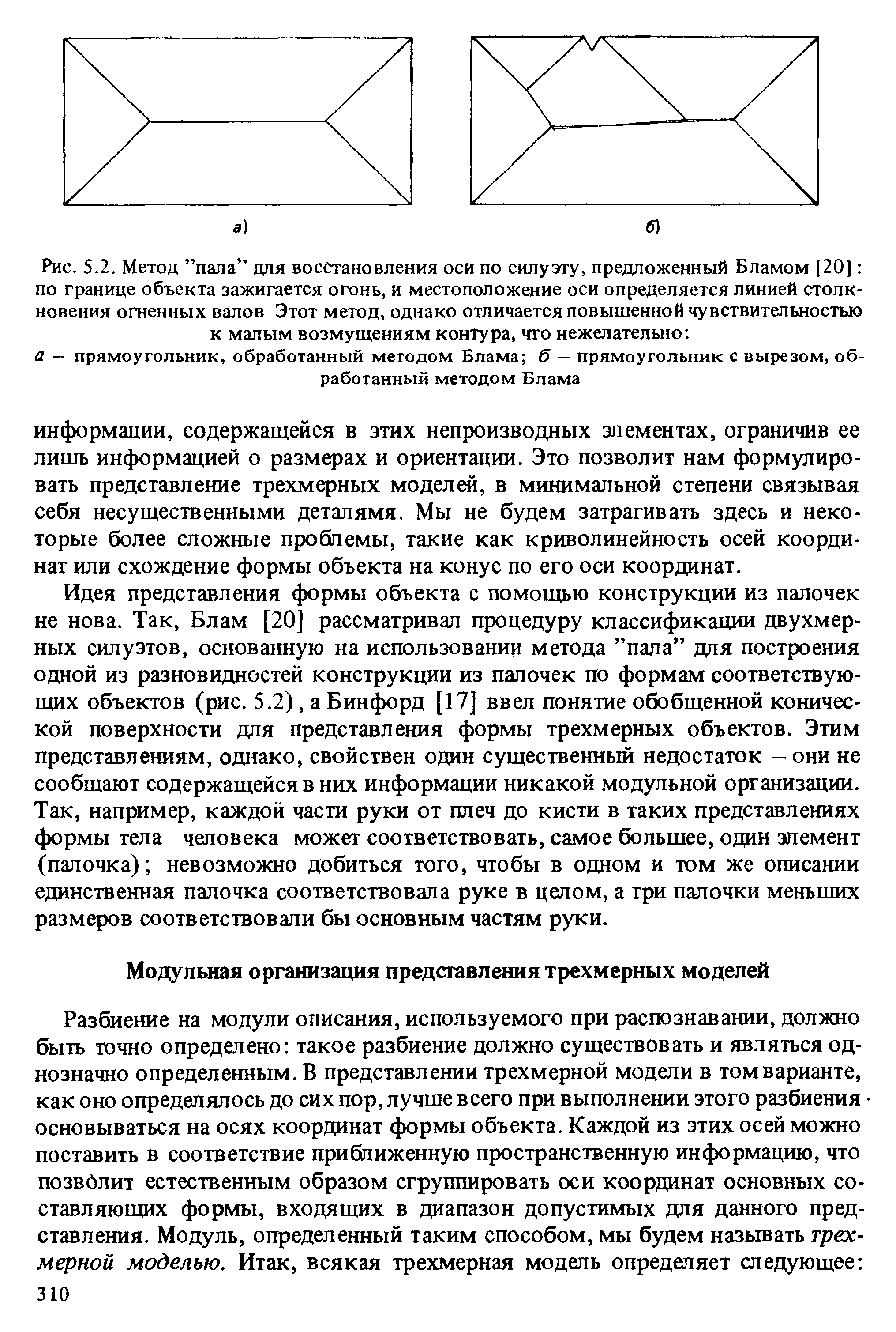 Рис. 5.2. Метод пала для восстановления оси по силуэту, предложенный Бламом 20] по границе объекта зажигается огонь, и местоположение оси определяется линией столкновения огненных валов Этот метод, однако отличается повышенной чувствительностью к малым возмущениям контура, что нежелательно ...