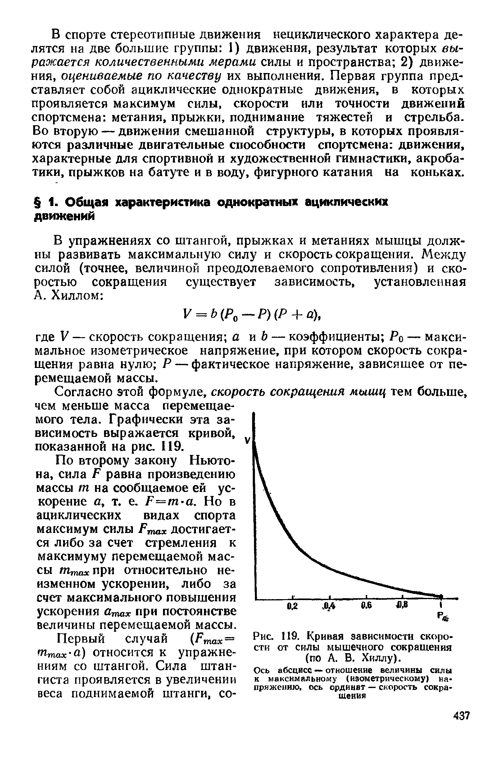 Рис. 119. Кривая зависимости скорости от силы мышечного сокращения (по А. В. Хиллу).