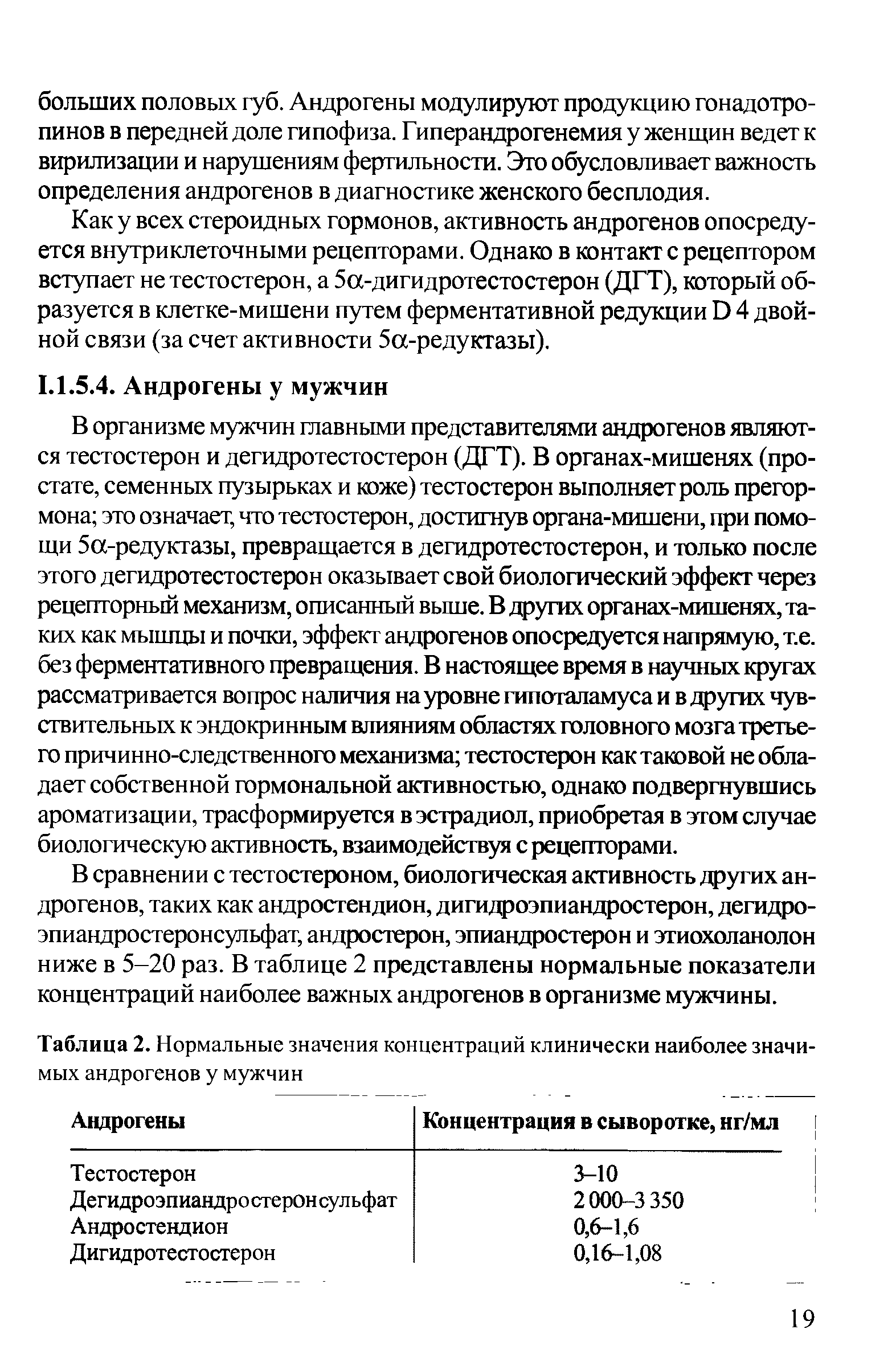 Таблица 2. Нормальные значения концентраций клинически наиболее значимых андрогенов у мужчин...