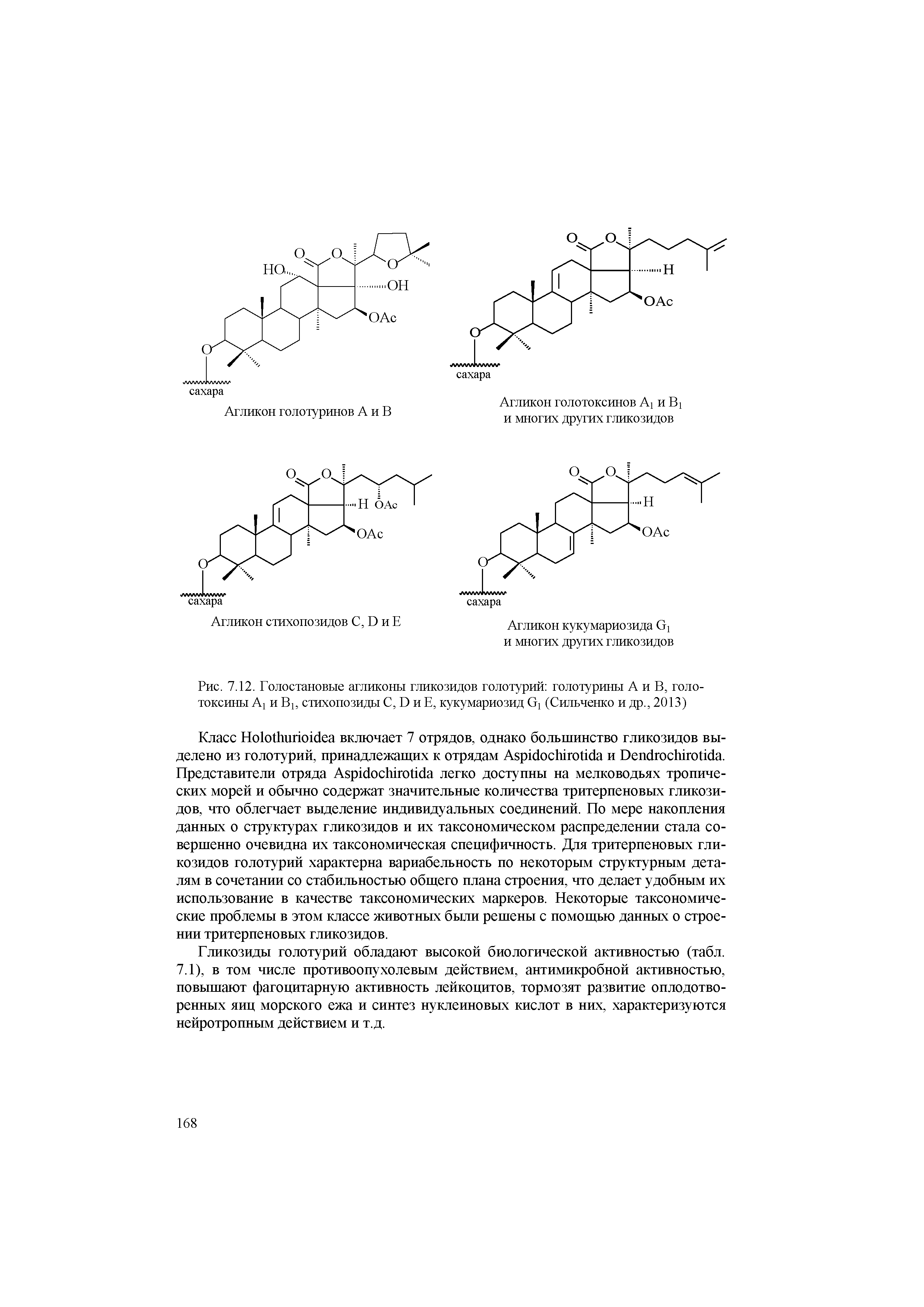 Рис. 7.12. Голостановые агликоны гликозидов голотурий голотурины А и В, голотоксины А[ и В1 стихопозиды С. I ) и И. кукумариозид О (Сильченко и др., 2013)...