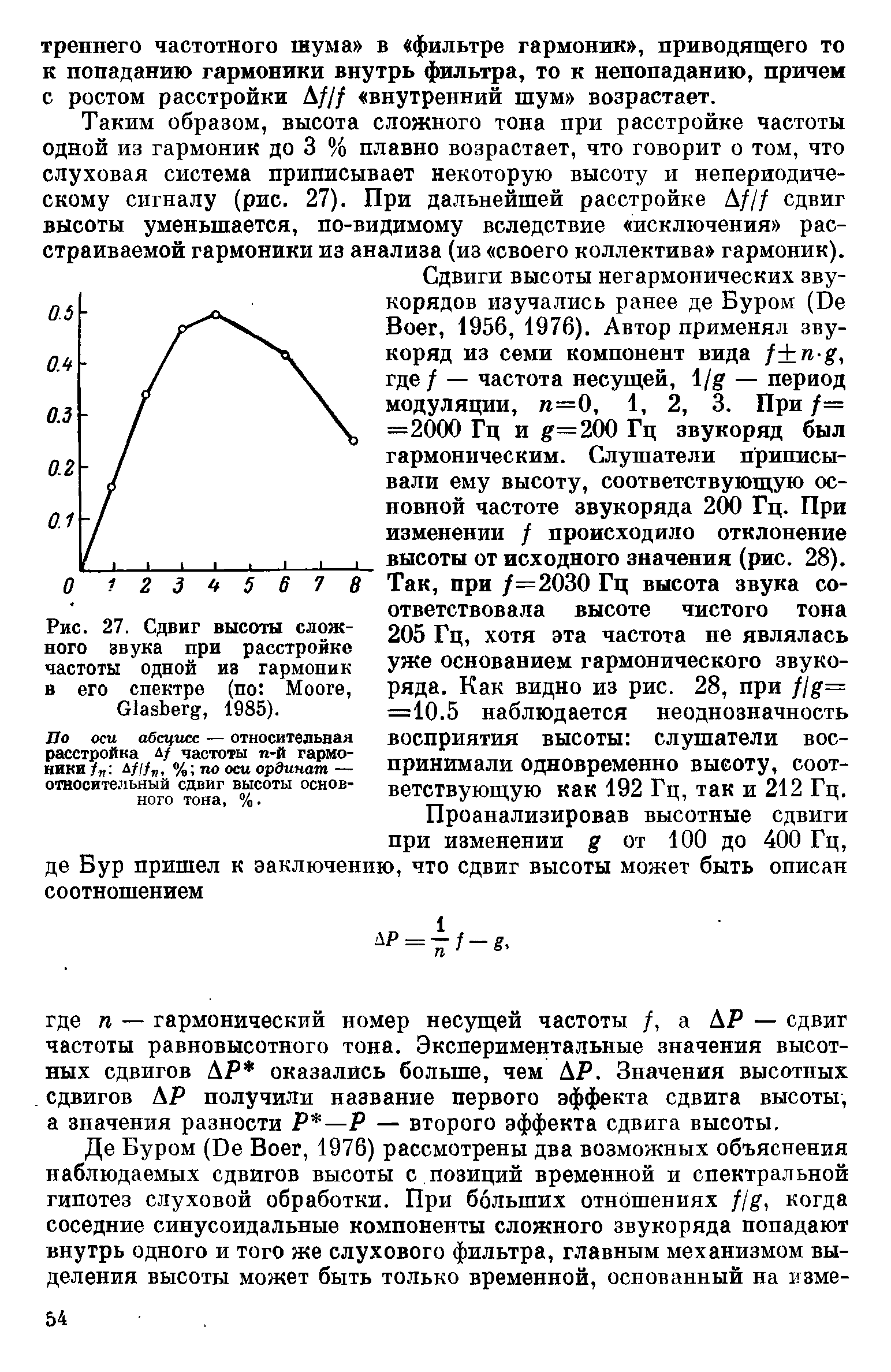 Рис. 27. Сдвиг высоты сложного звука при расстройке частоты одной из гармоник в его спектре (по M , G , 1985).