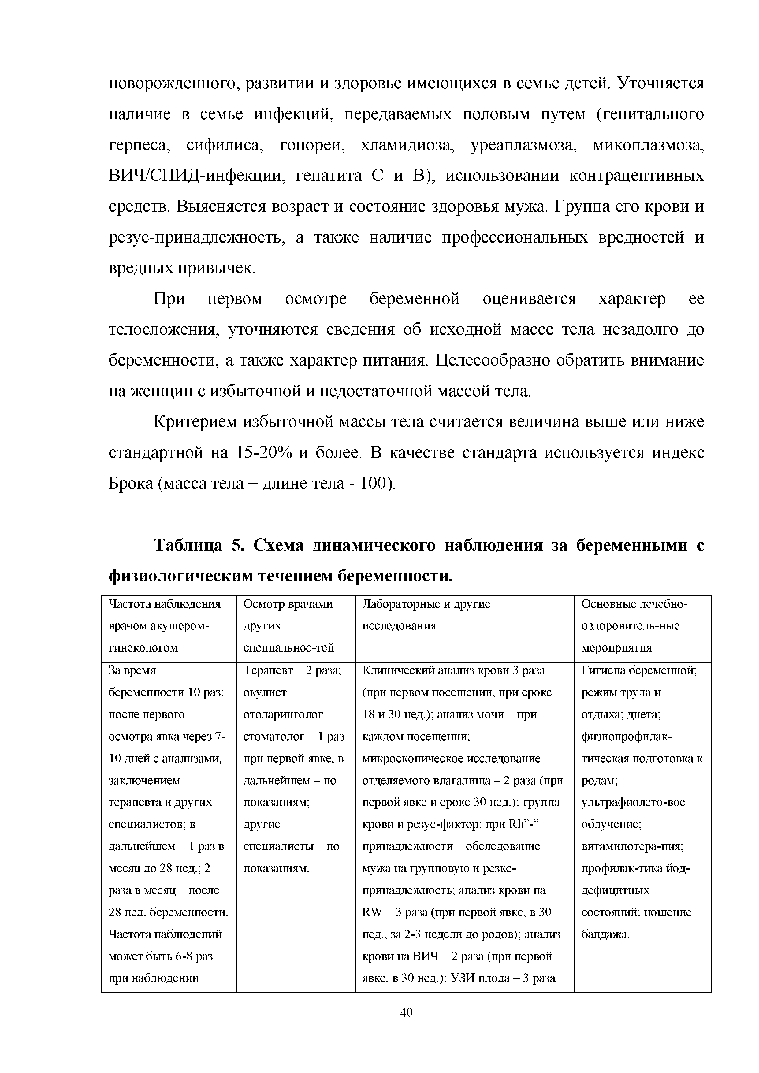 Таблица 5. Схема динамического наблюдения за беременными с физиологическим течением беременности.