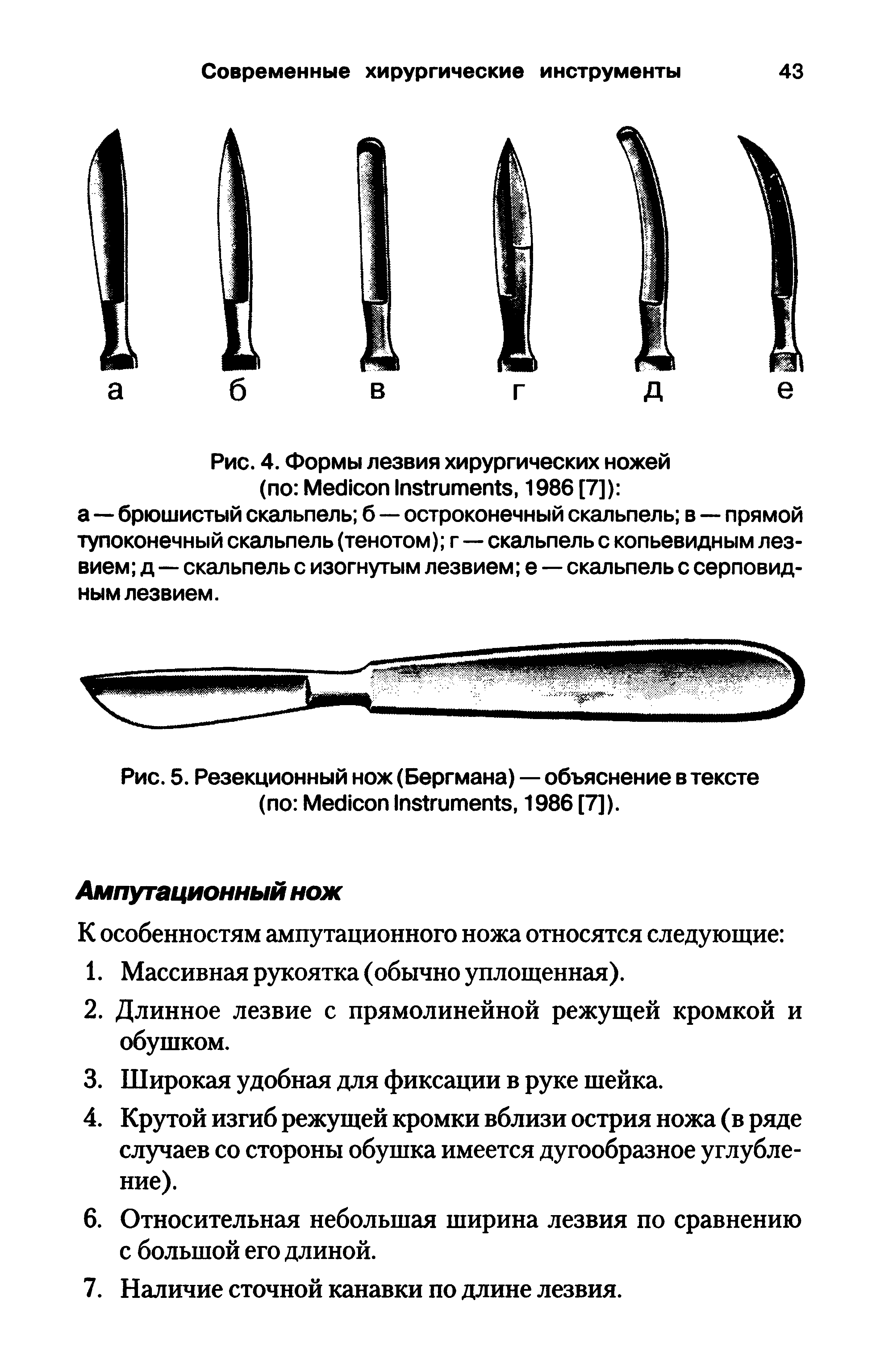 Рис. 4. Формы лезвия хирургических ножей (по M I , 1986 [7]) а — брюшистый скальпель б — остроконечный скальпель в — прямой тупоконечный скальпель (тенотом) г — скальпель с копьевидным лезвием д — скальпель с изогнутым лезвием е — скальпель с серповидным лезвием.