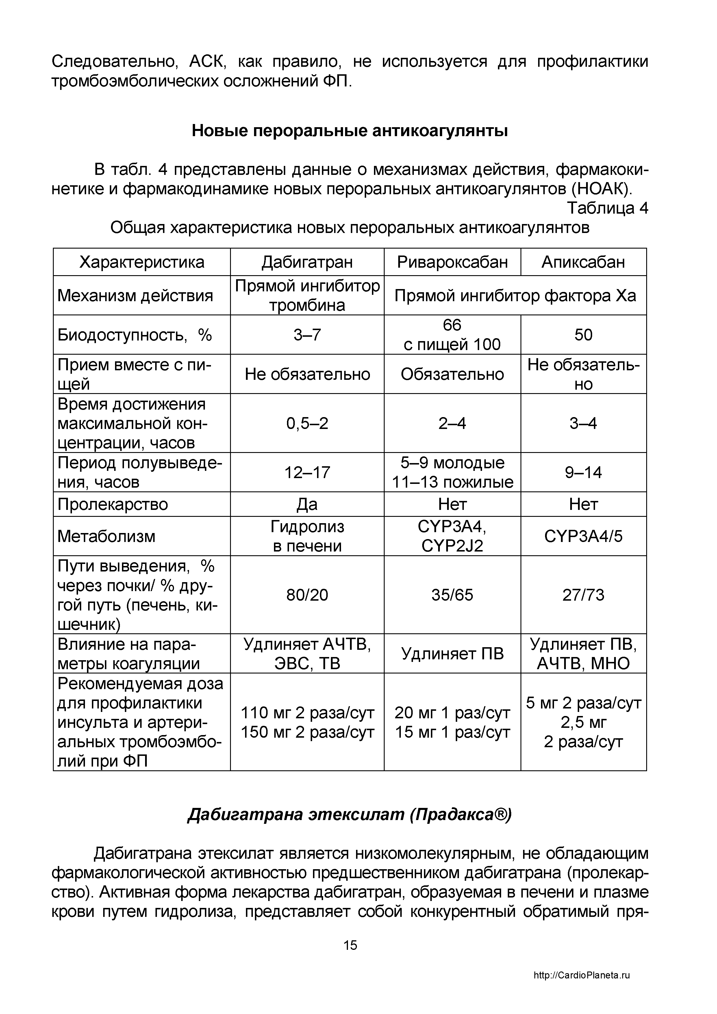 Таблица 4 Общая характеристика новых пероральных антикоагулянтов...