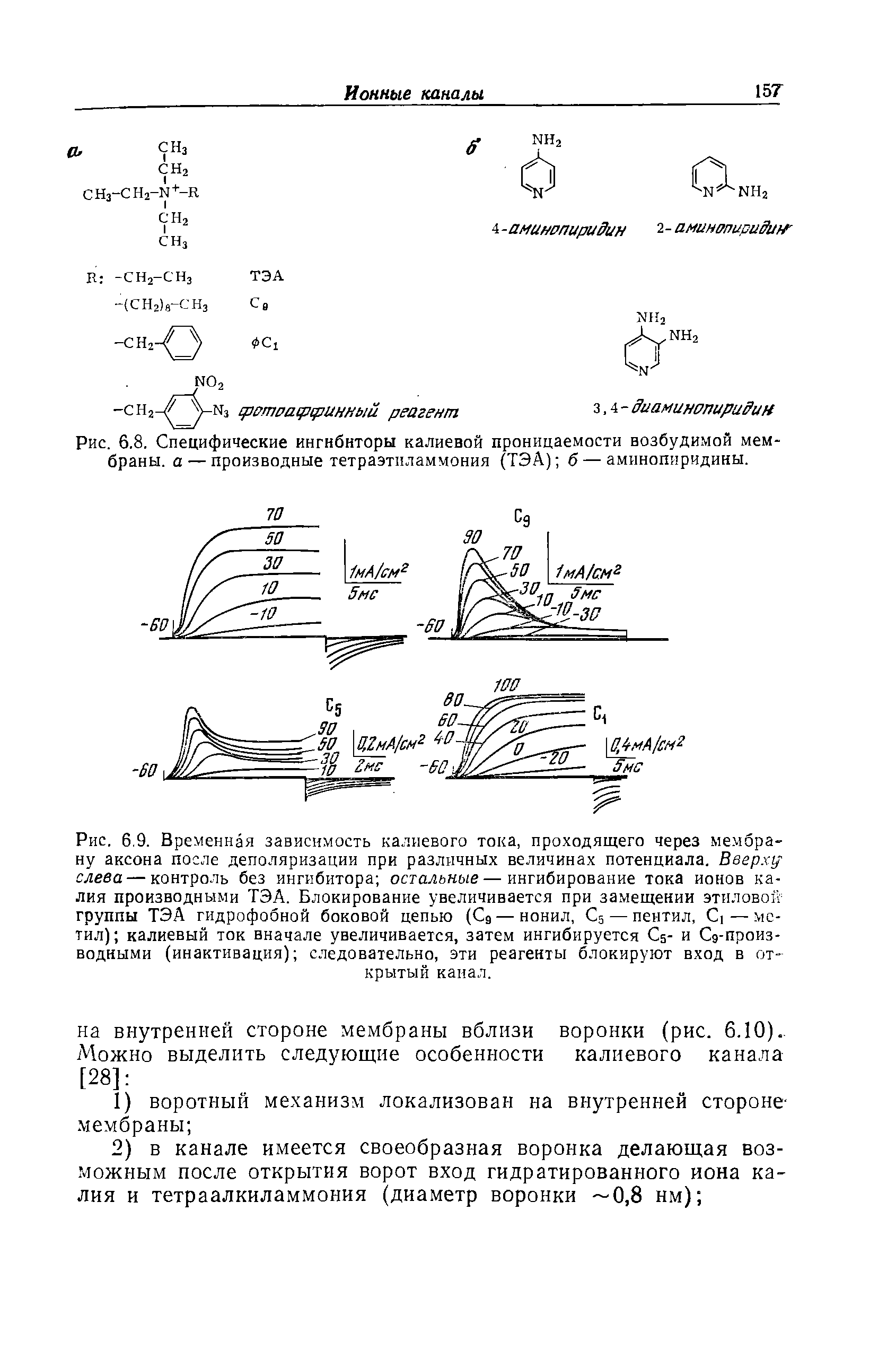 Рис. 6.8. Специфические ингибиторы калиевой проницаемости возбудимой мембраны. а — производные тетраэтиламмония (ТЭА) б — аминопиридины.