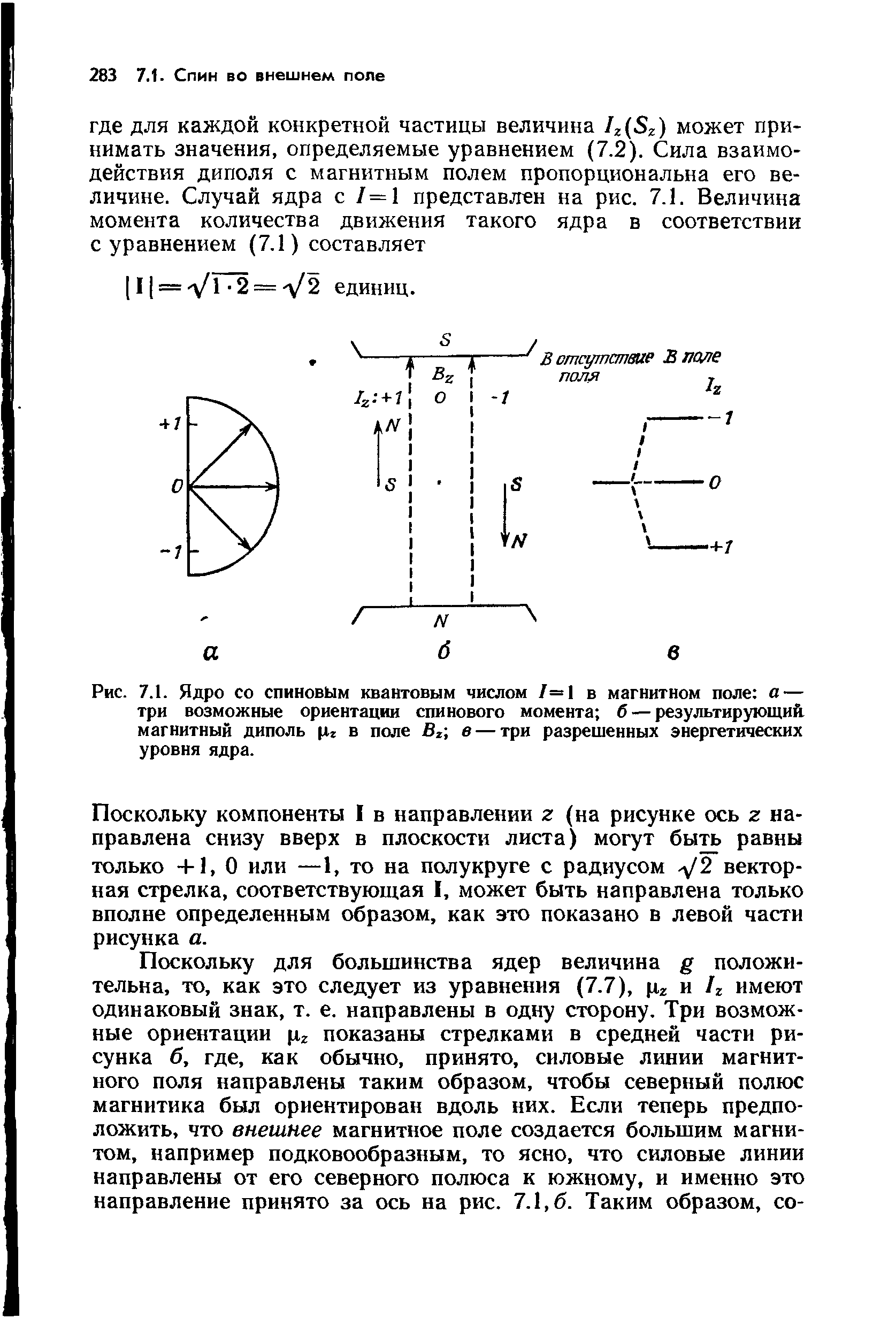 Рис. 7.1. Ядро со спиновым квантовым числом 7=1 в магнитном поле а — три возможные ориентации спинового момента б — результирующий, магнитный диполь в поле В2 в — три разрешенных энергетических уровня ядра.