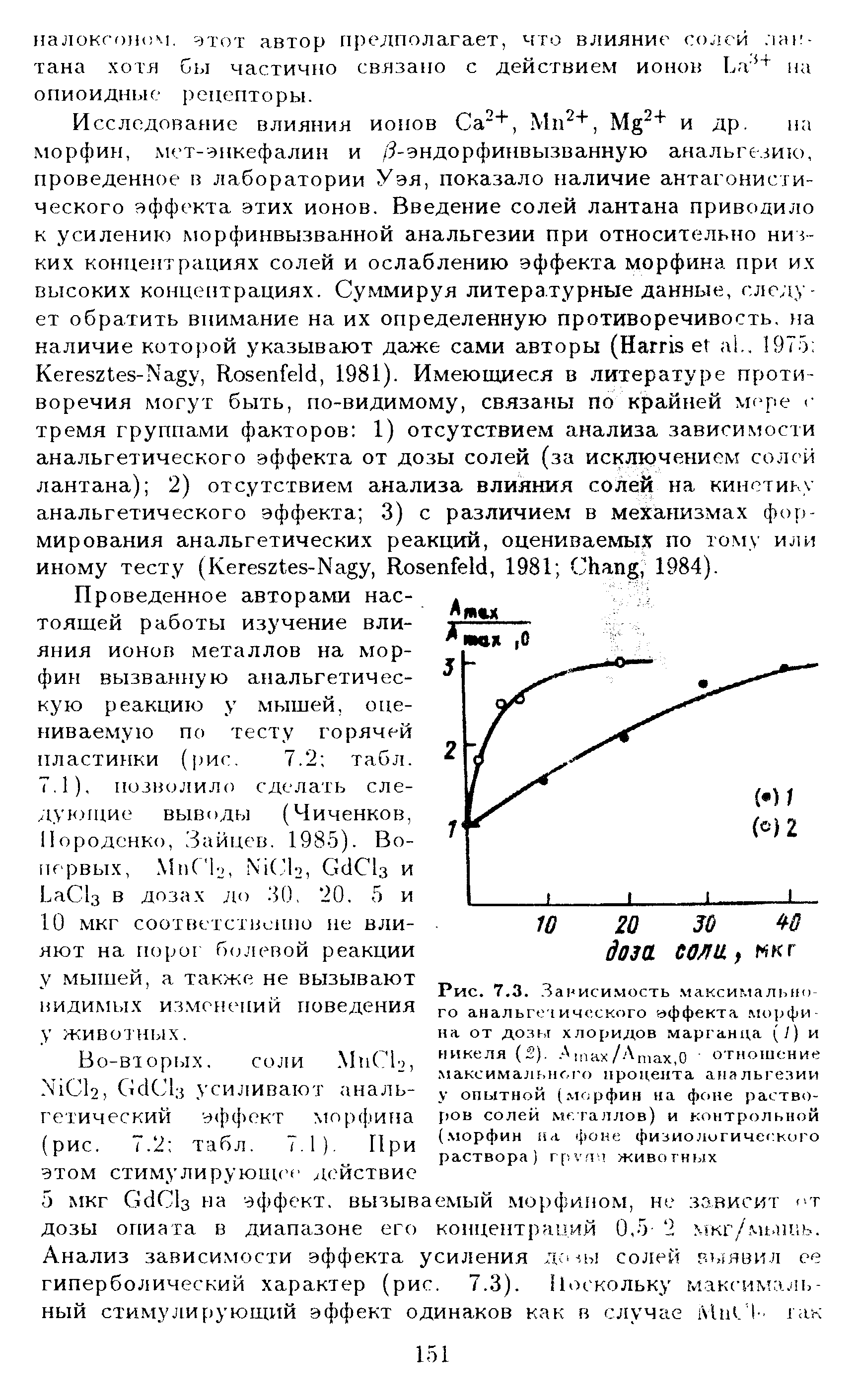 Рис. 7.3. Зависимость максимально го анальгетического аффекта морфина от дозы хлоридов марганца (/) и никеля (2). А1пах/Атах,0 отношение максимального процента анальгезии у опытной (морфин на фоне растворов солей металлов) и контрольной (морфин на фоне физиологического раствора) групп животных...