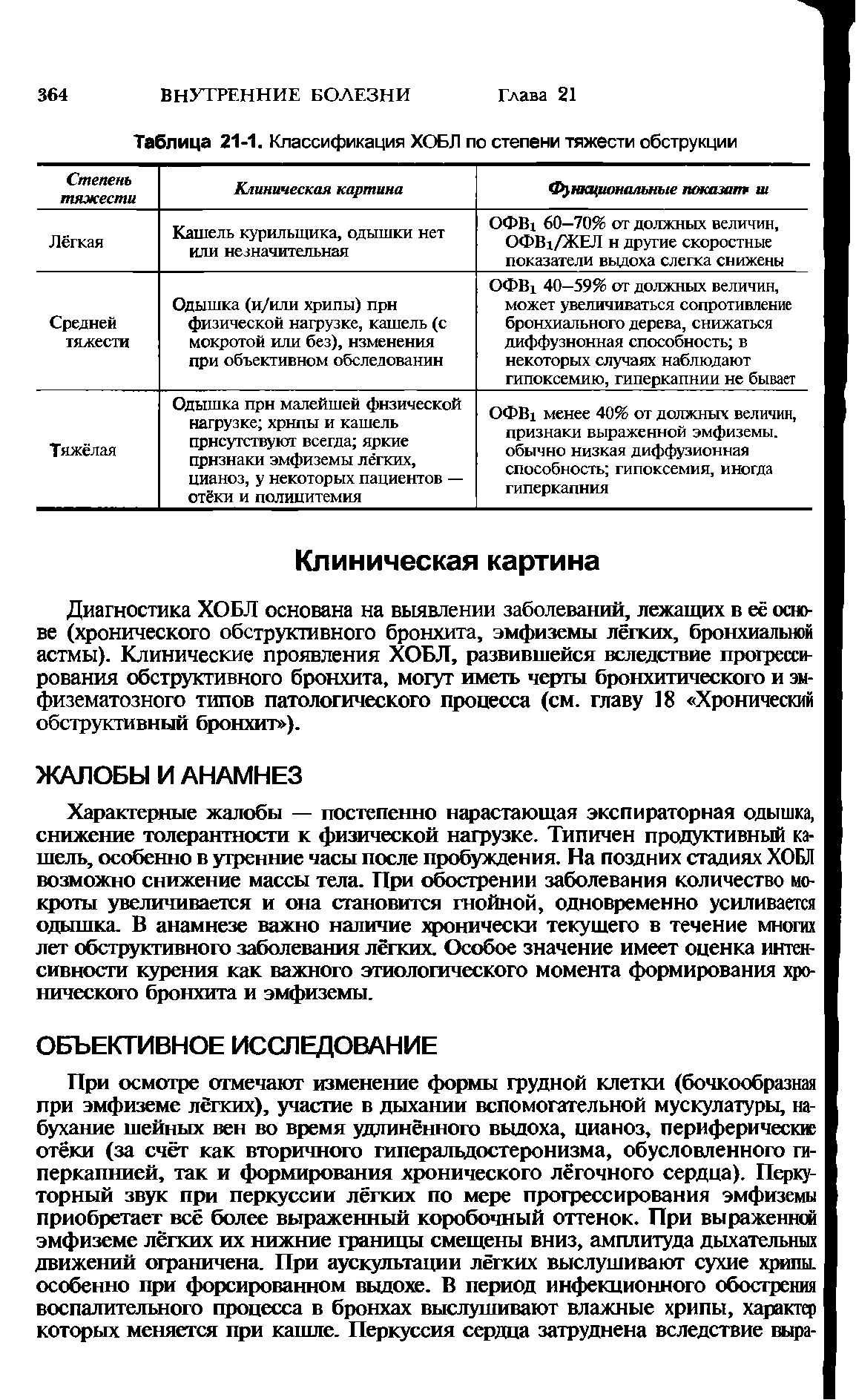 Таблица 21-1. Классификация ХОБЛ по степени тяжести обструкции...