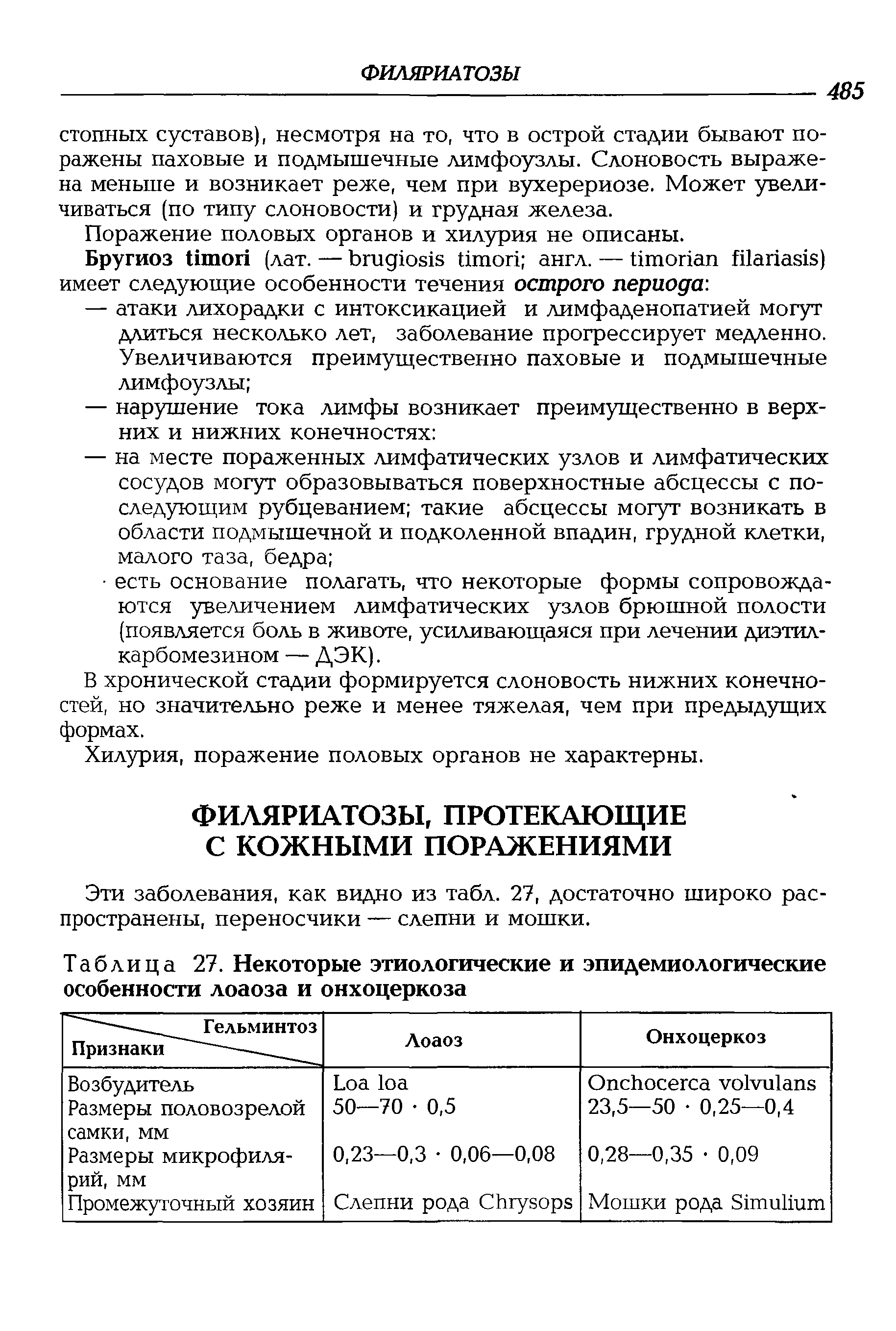 Таблица 27. Некоторые этиологические и эпидемиологические особенности лоаоза и онхоцеркоза...