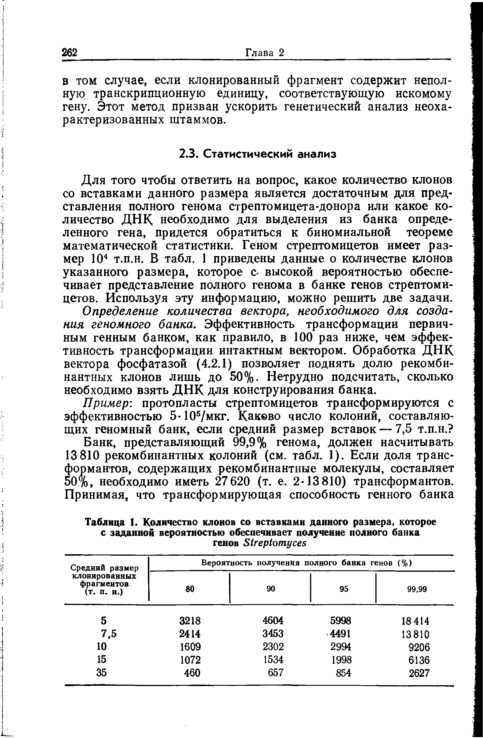 Таблица 1. Количество клонов со вставками данного размера, которое с заданной вероятностью обеспечивает получение полного банка генов 81герк>тусе ...