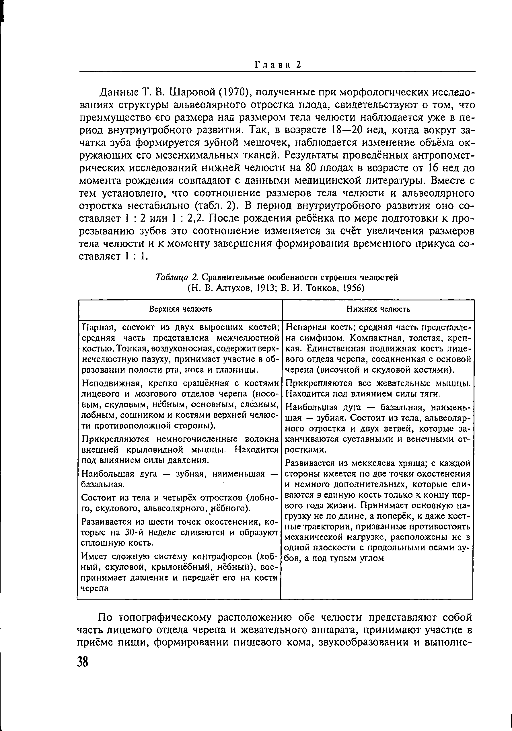 Таблица 2. Сравнительные особенности строения челюстей (Н. В. Алтухов, 1913 В. И. Тонков, 1956)...