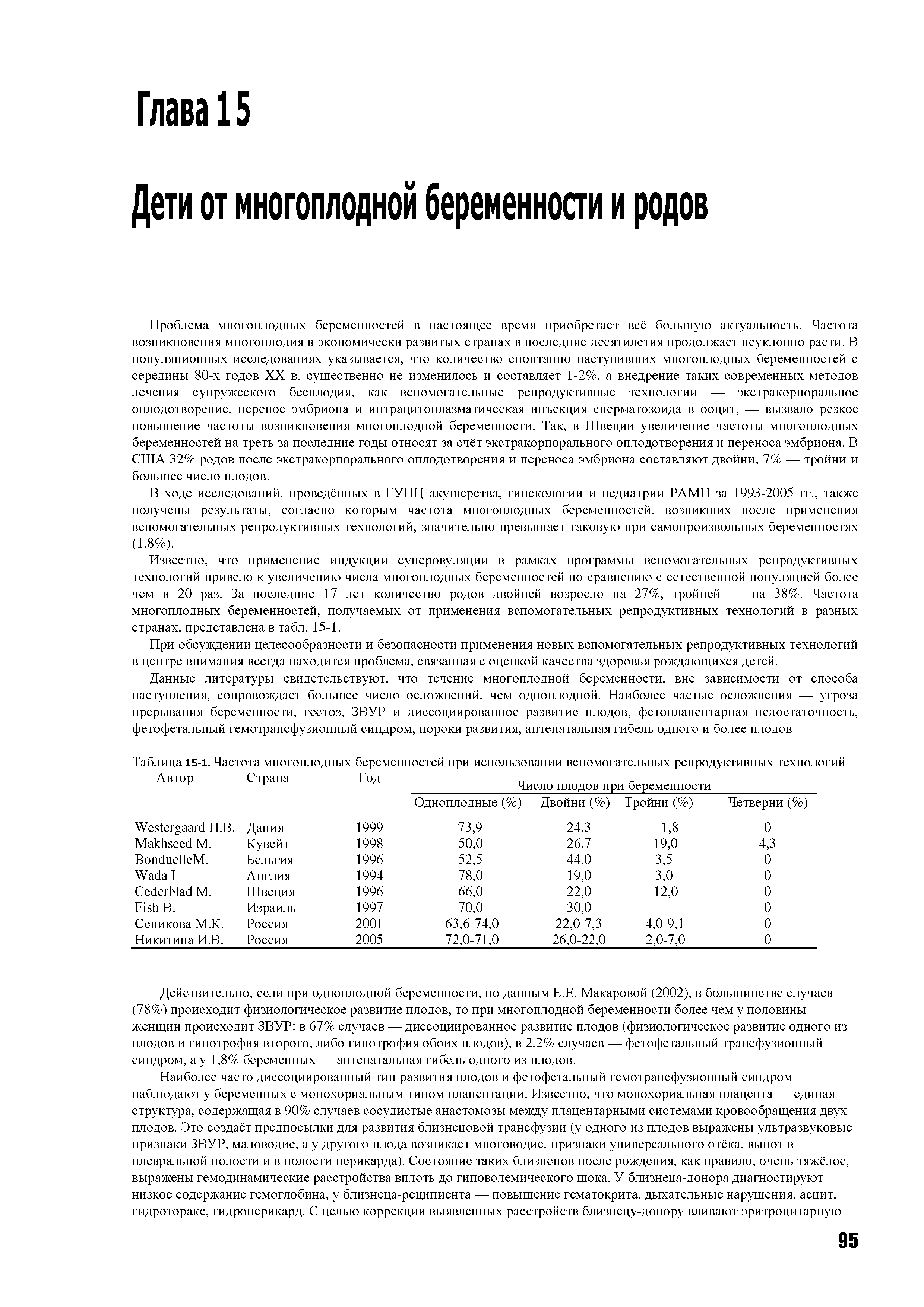 Таблица 15-1. Частота многоплодных беременностей при использовании вспомогательных репродуктивных технологий...