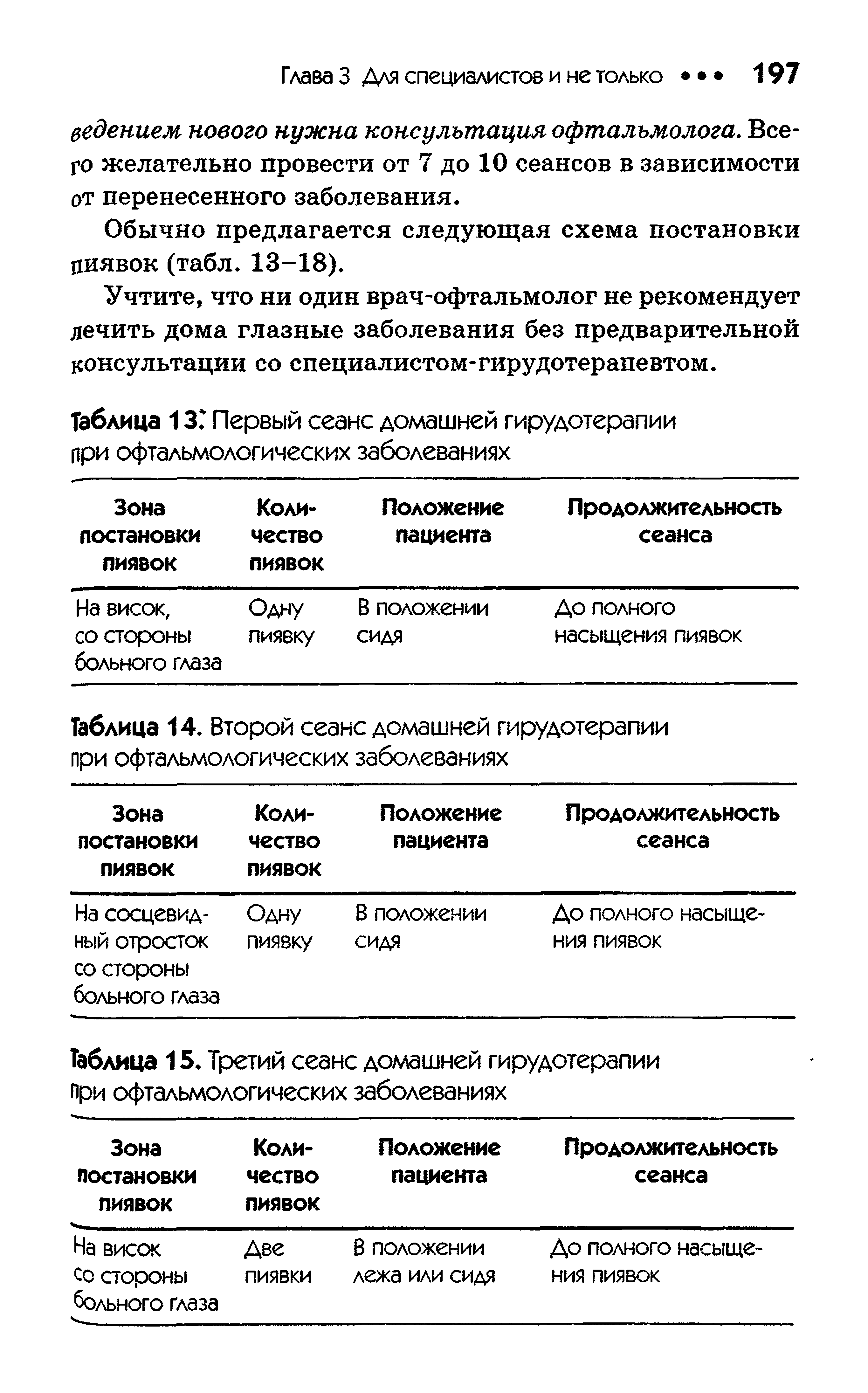 Таблица 13Г Первый сеанс домашней трудотерапии при офтальмологических заболеваниях...