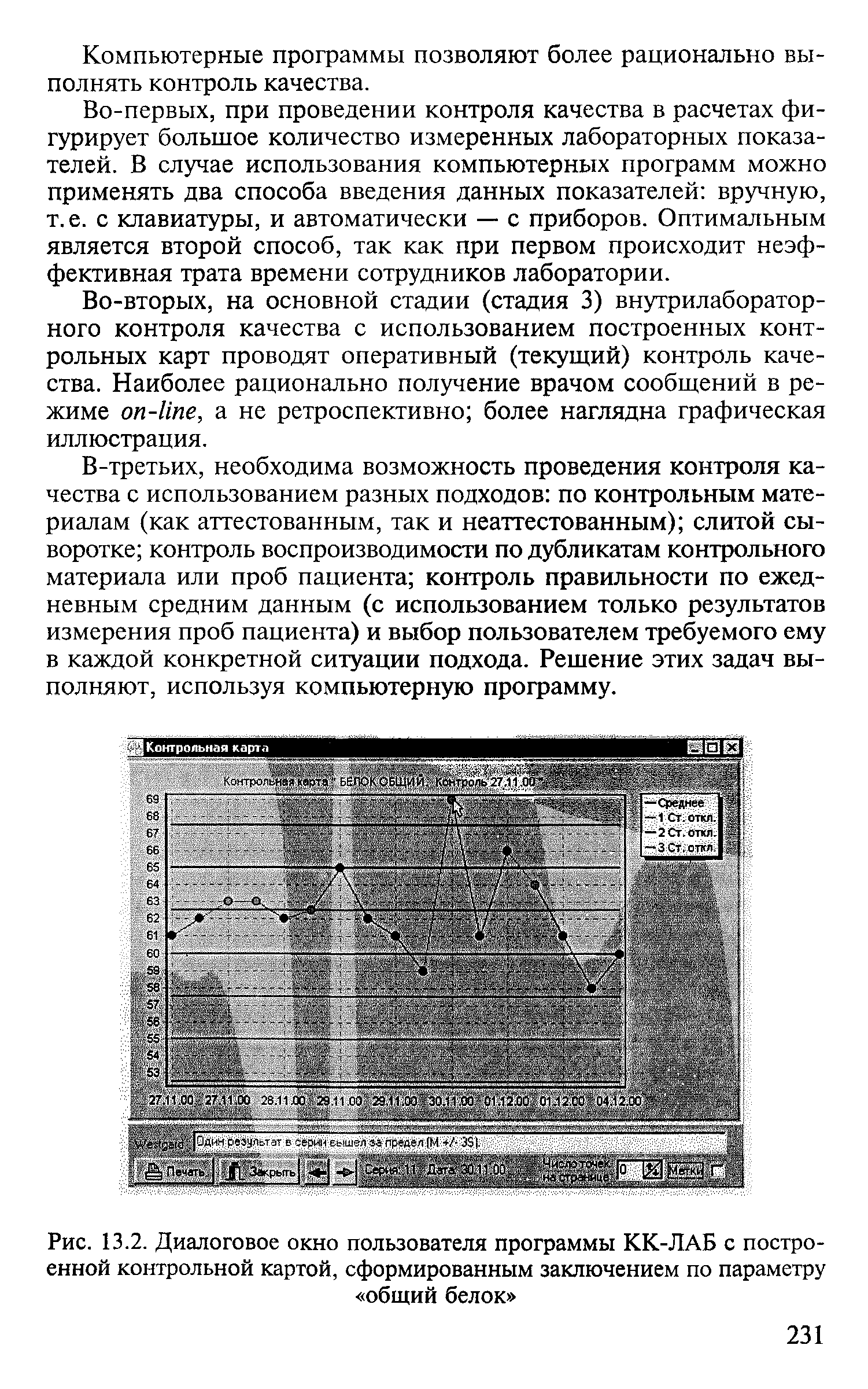 Рис. 13.2. Диалоговое окно пользователя программы КК-ЛАБ с построенной контрольной картой, сформированным заключением по параметру общий белок ...