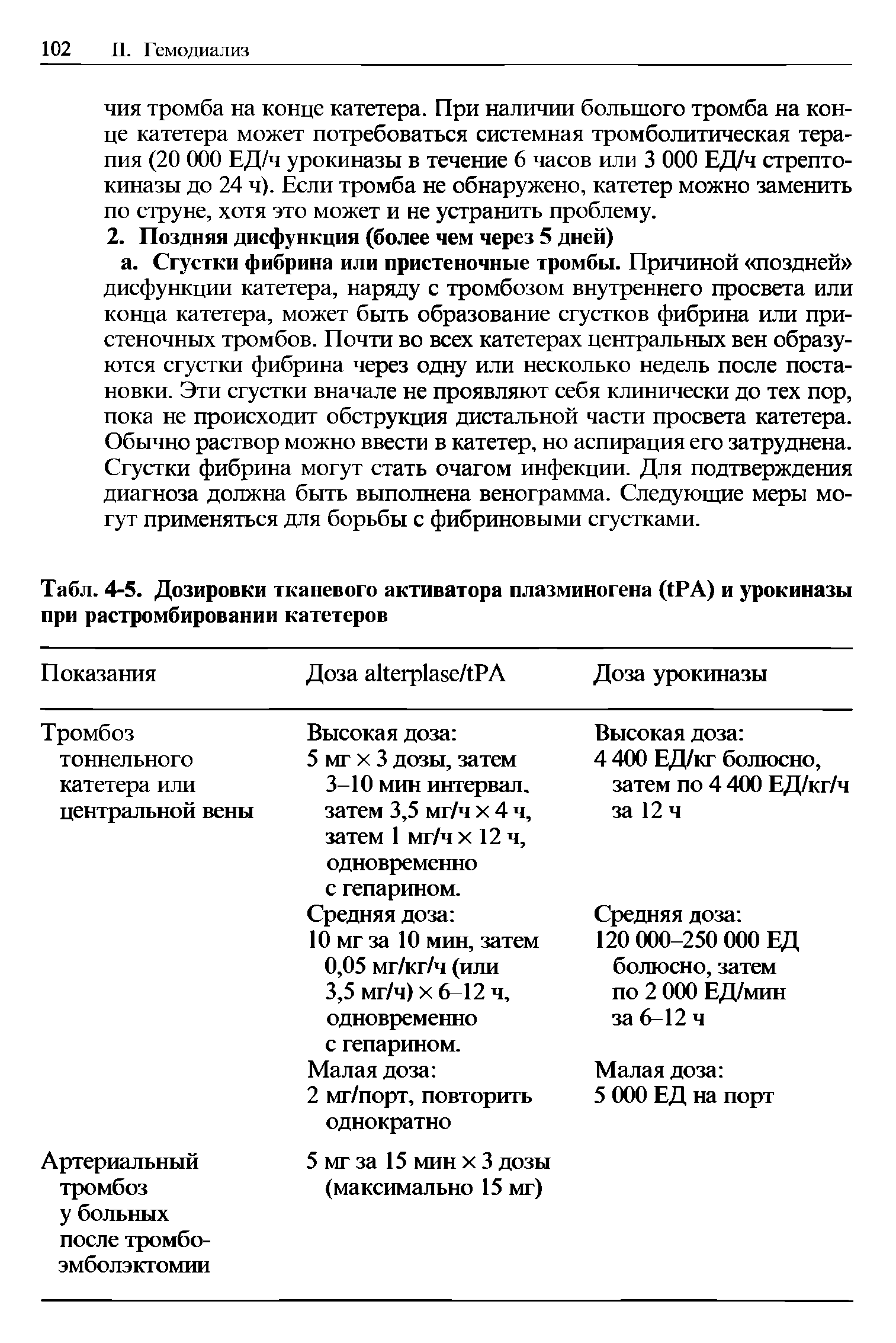 Табл. 4-5. Дозировки тканевого активатора плазминогена О РА) и урокиназы при растромбировании катетеров...