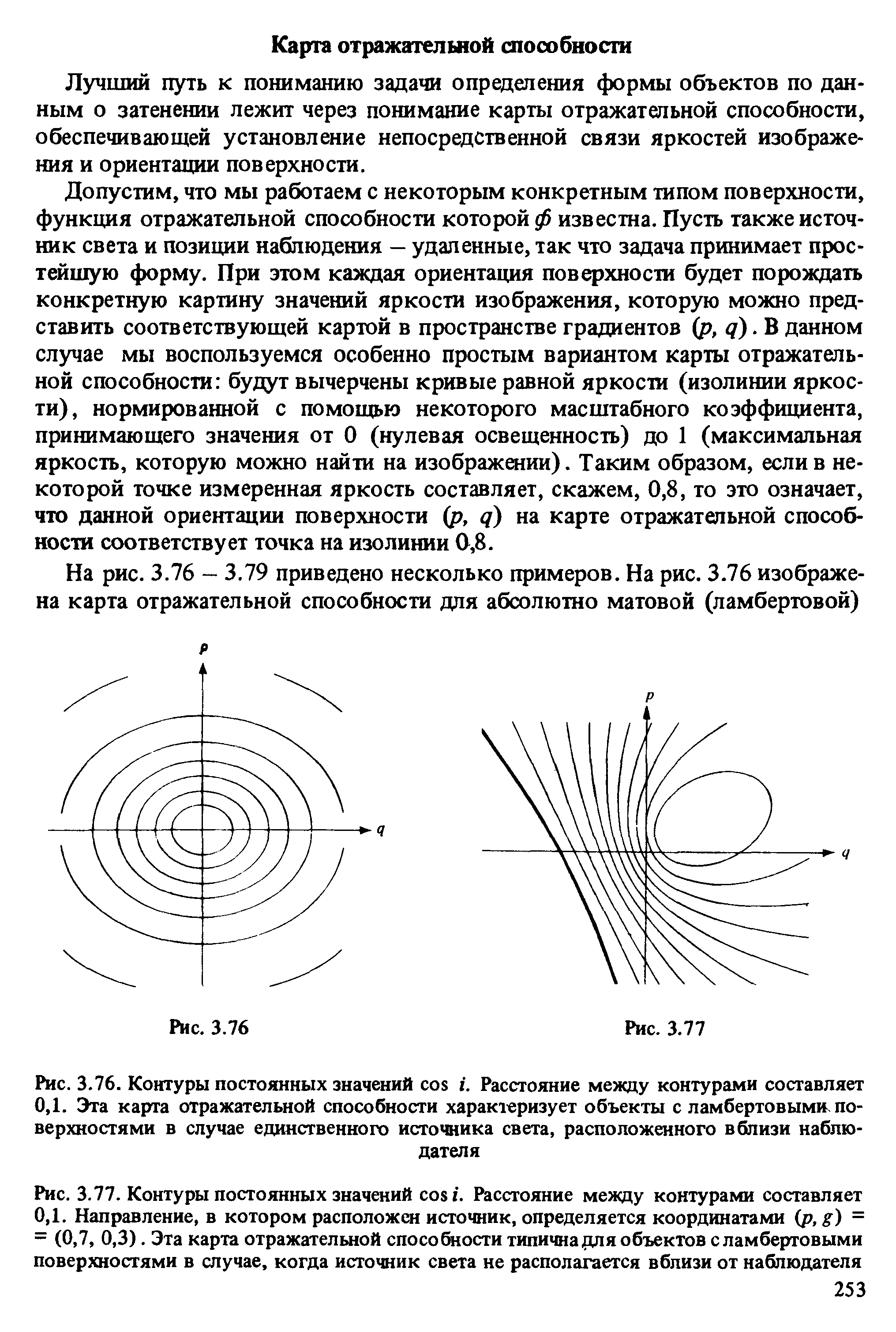 Рис. 3.76. Контуры постоянных значений . Расстояние между контурами составляет 0,1. Эта карта отражательной способности характеризует объекты с ламбертовыми, поверхностями в случае единственного источника света, расположенного вблизи наблюдателя...