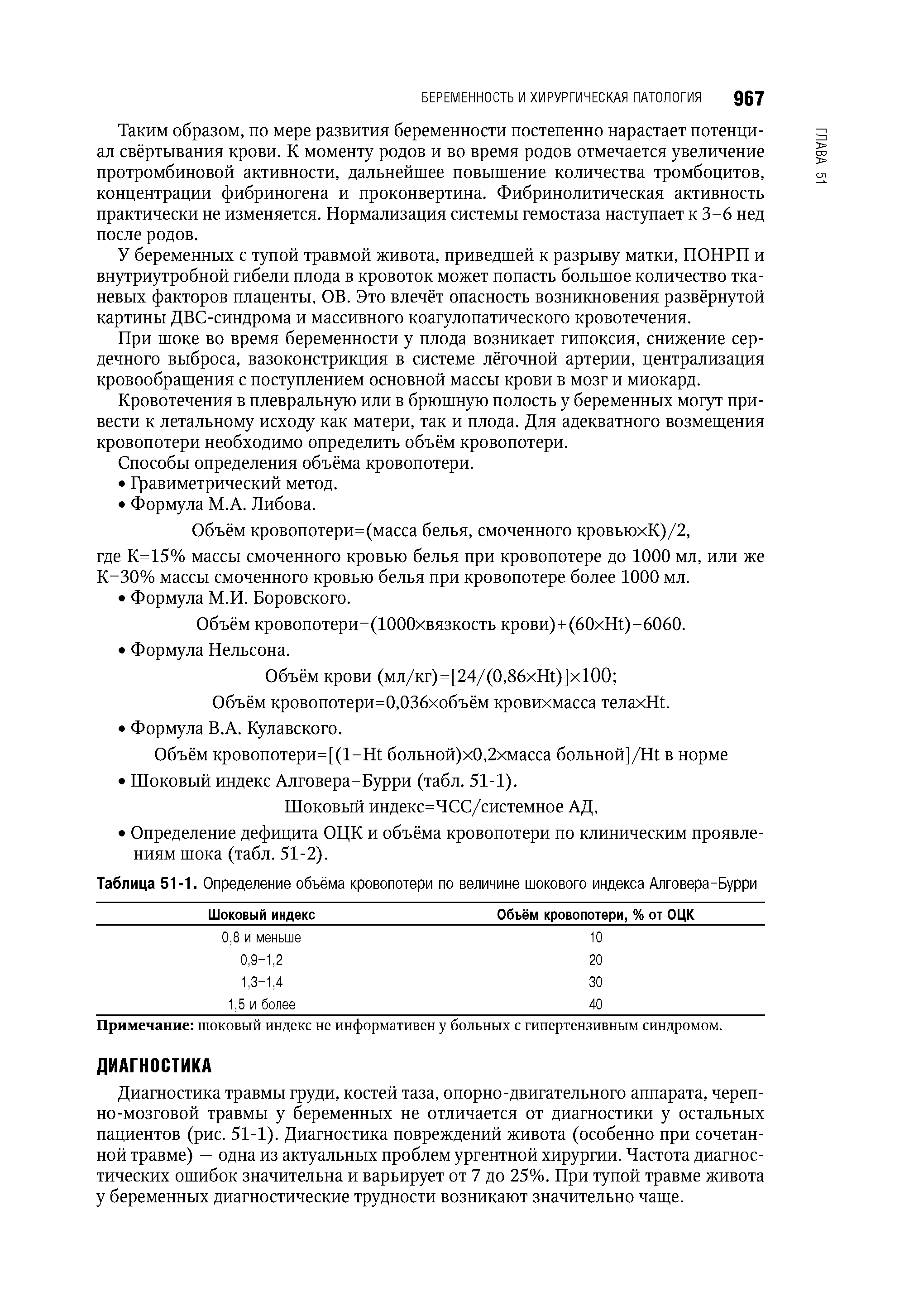 Таблица 51-1. Определение объёма кровопотери по величине шокового индекса Алговера-Бурри...