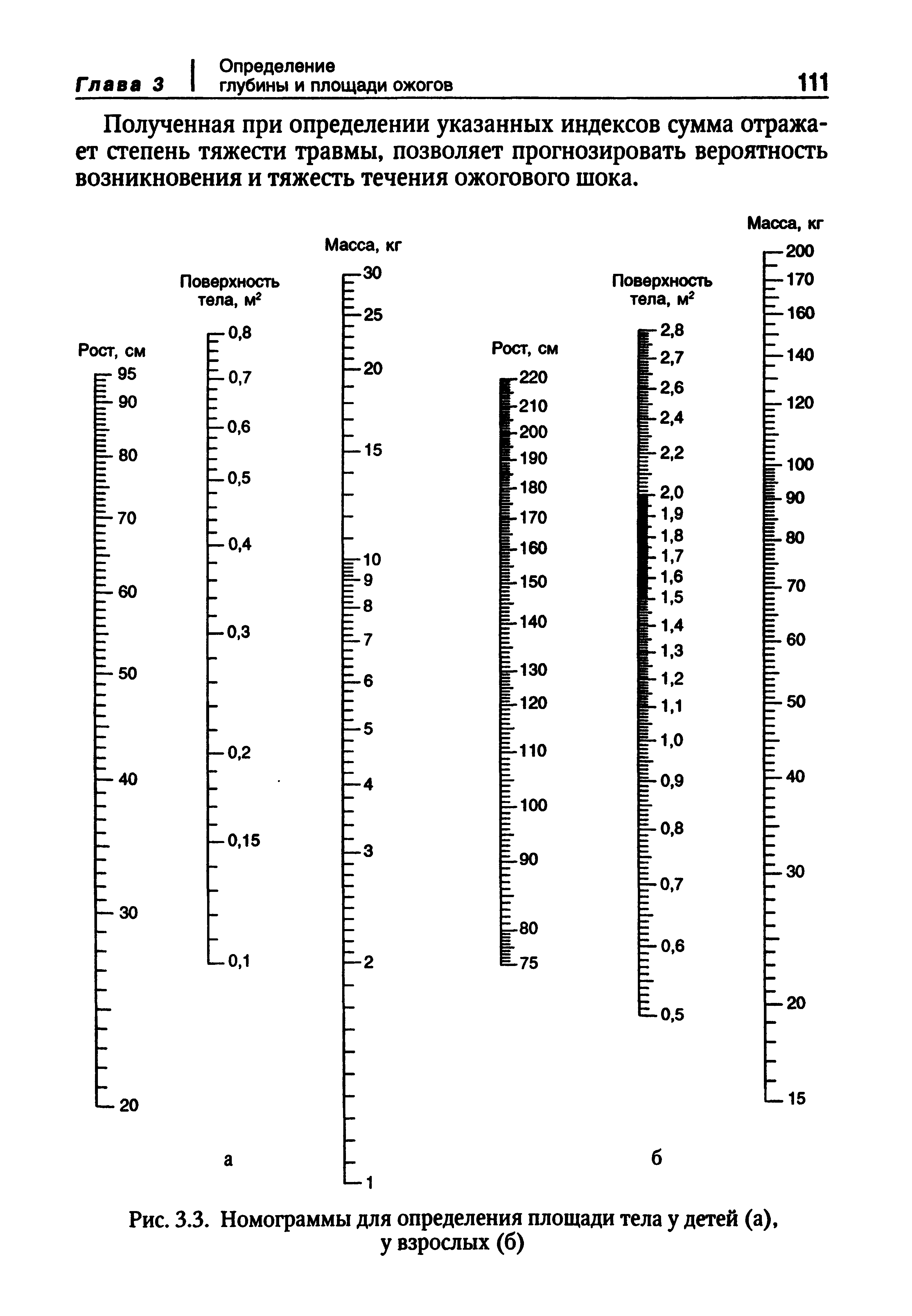 Рис. 3.3. Номограммы для определения площади тела у детей (а), у взрослых (б)...