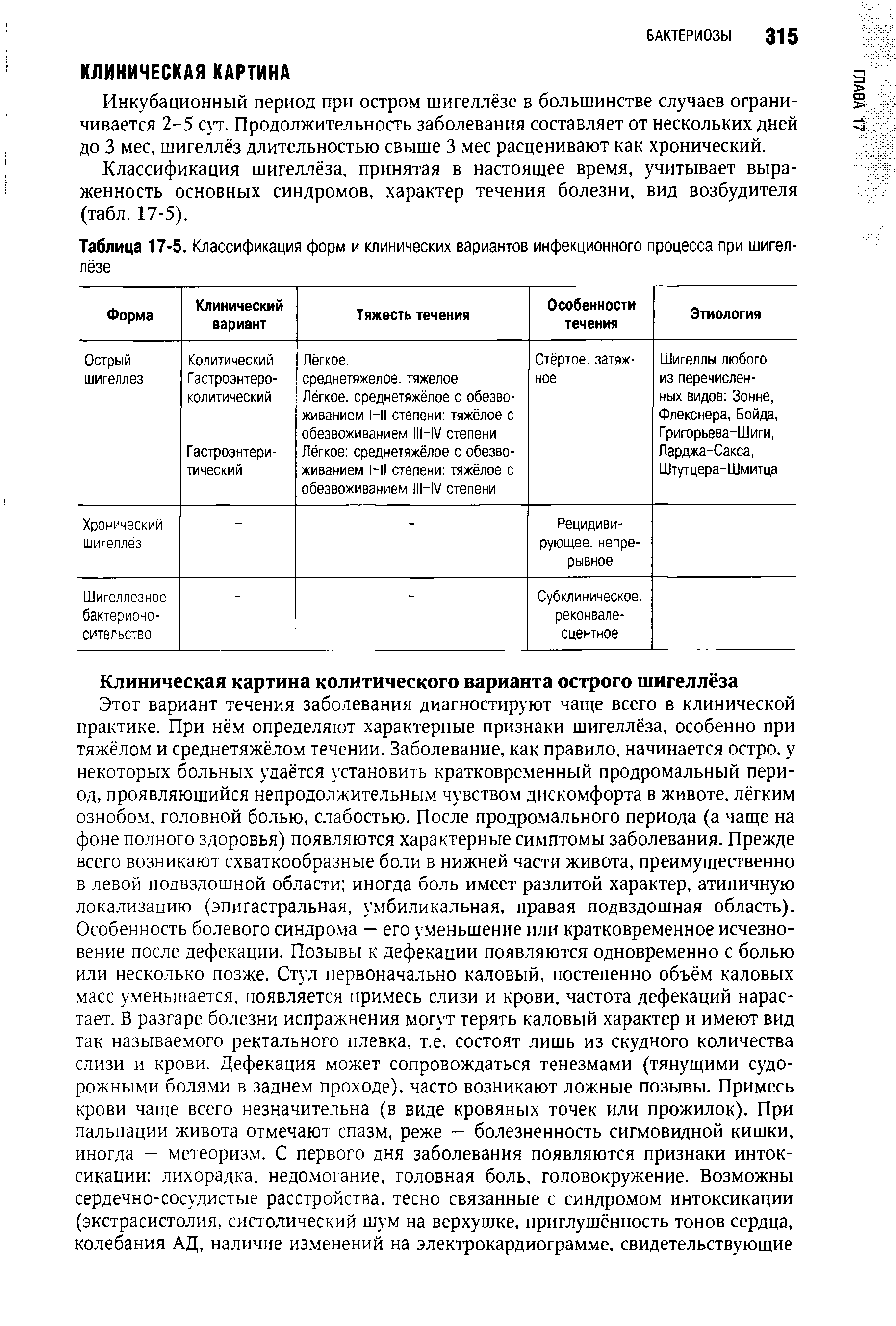 Таблица 17-5. Классификация форм и клинических вариантов инфекционного процесса при шигеллёзе...