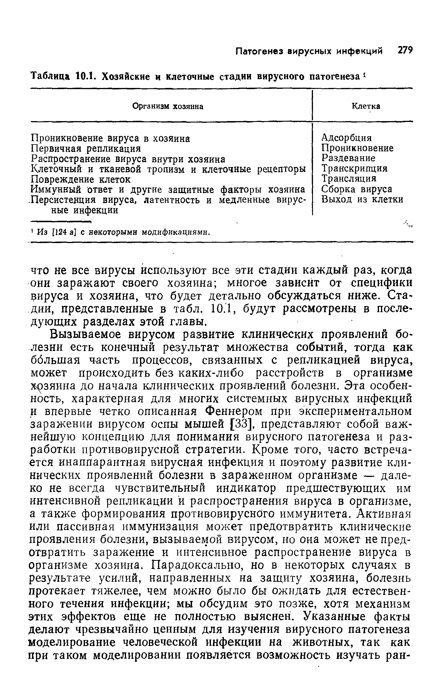 Таблица 10.1. Хозяйские и клеточные стадии вирусного патогенеза1...