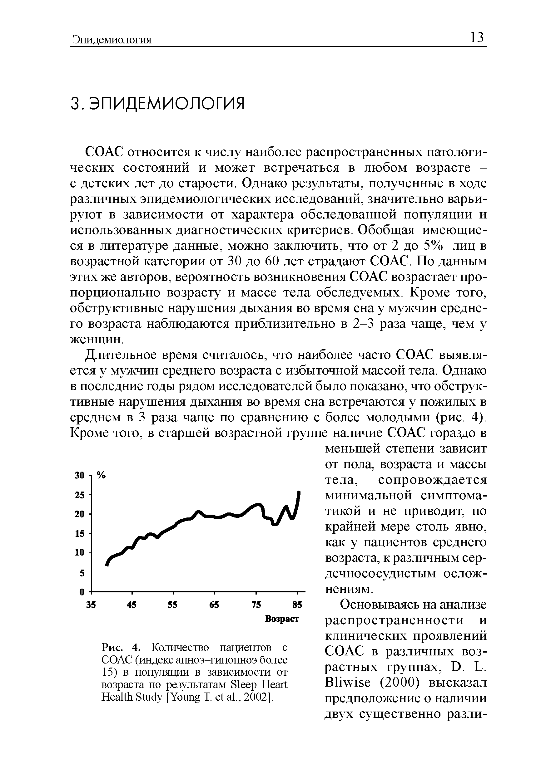 Рис. 4. Количество пациентов с СОАС (индекс апноэ-гипопноэ более 15) в популяции в зависимости от возраста по результатам S H H S [Y T. ., 2002].