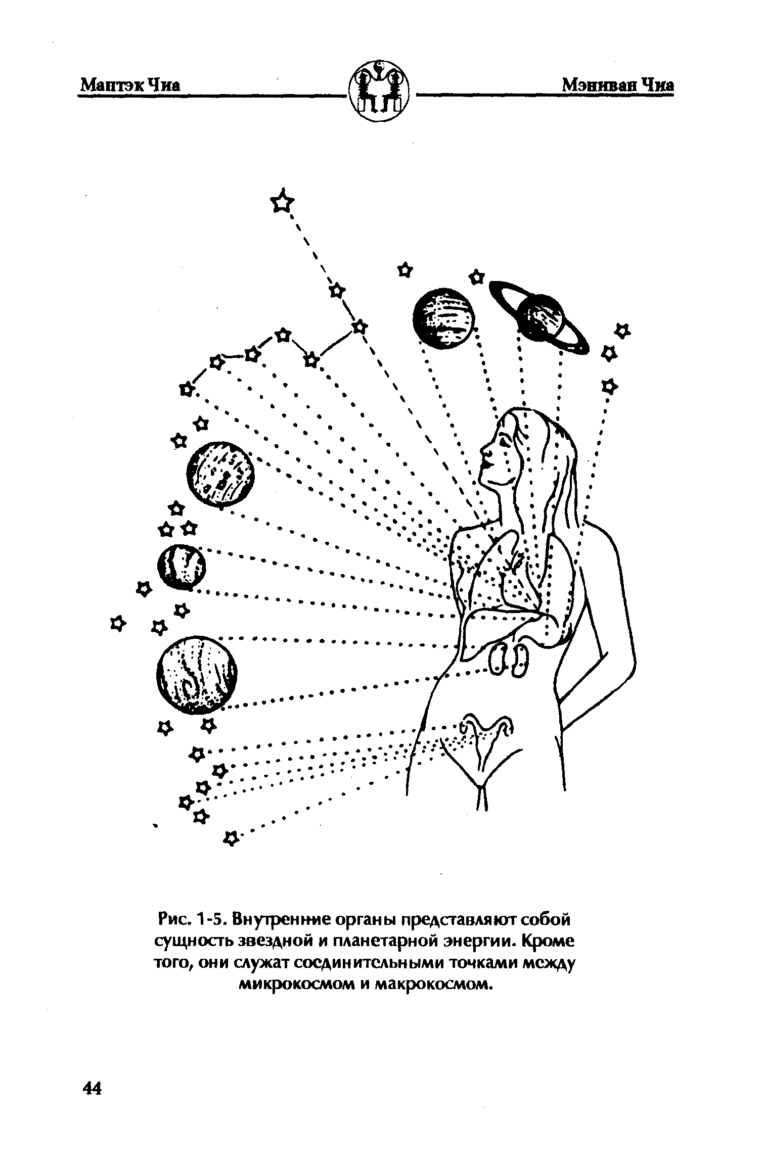 Рис. 1-5. Внутренние органы представляют собой сущность звездной и планетарной энергии. Кроме того, они служат соединительными точками между микрокосмом и макрокосмом.