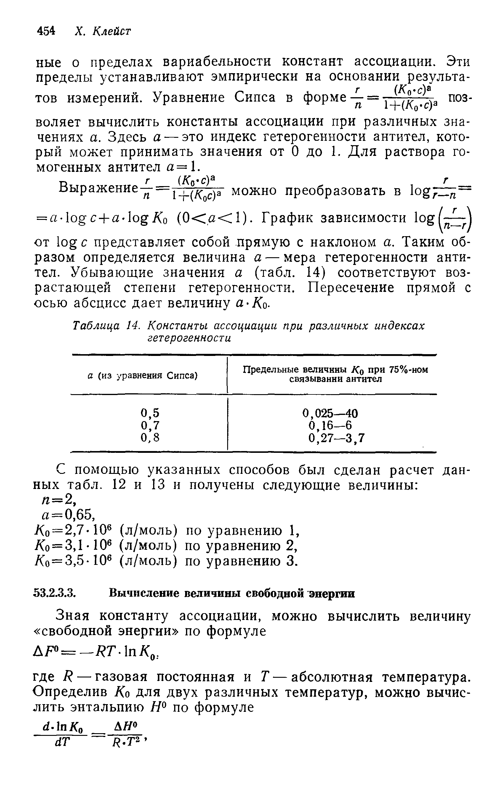 Таблица 14. Константы ассоциации при различных индексах гетерогенности...