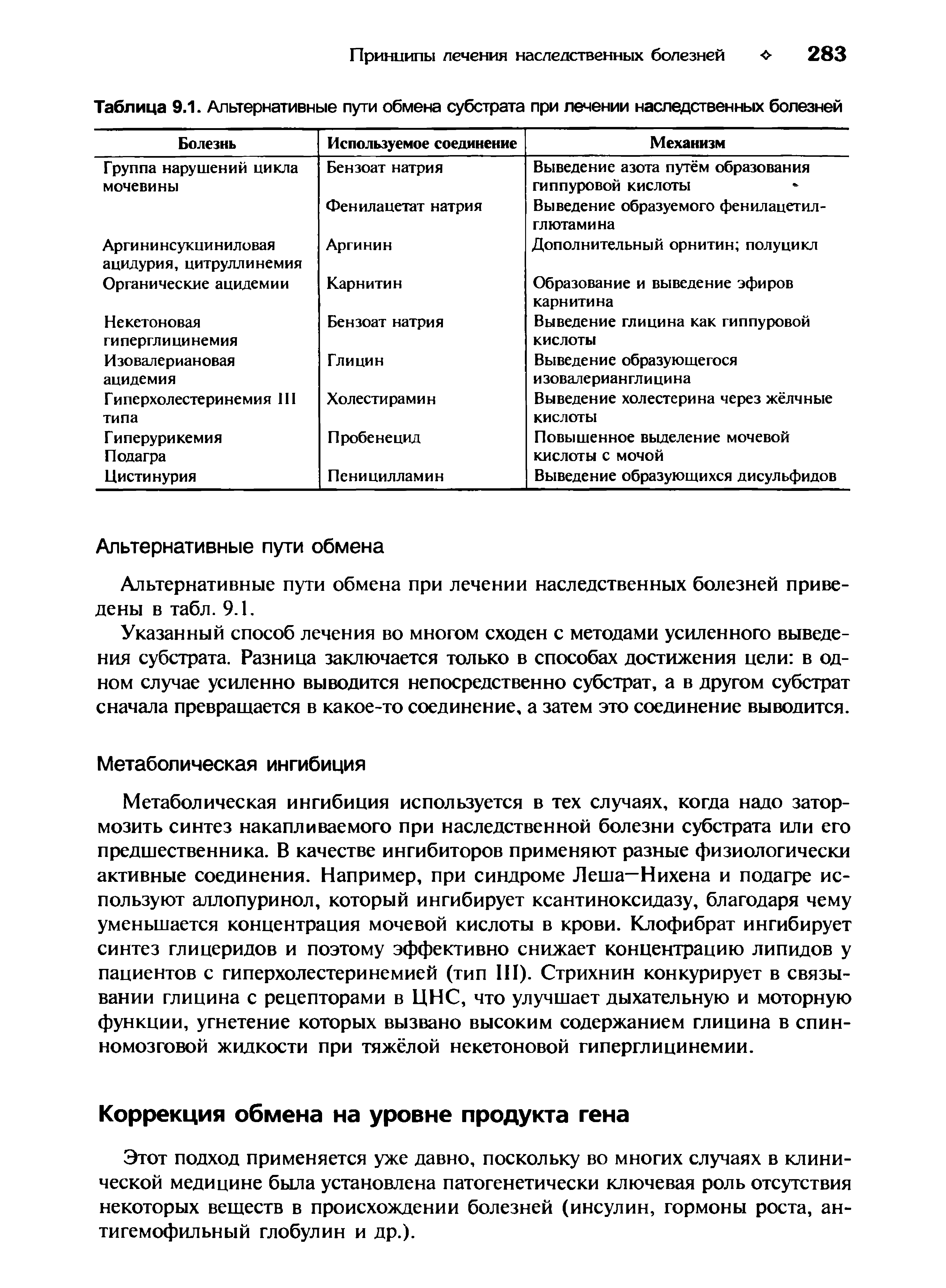 Таблица 9.1. Альтернативные пути обмена субстрата при лечении наследственных болезней...
