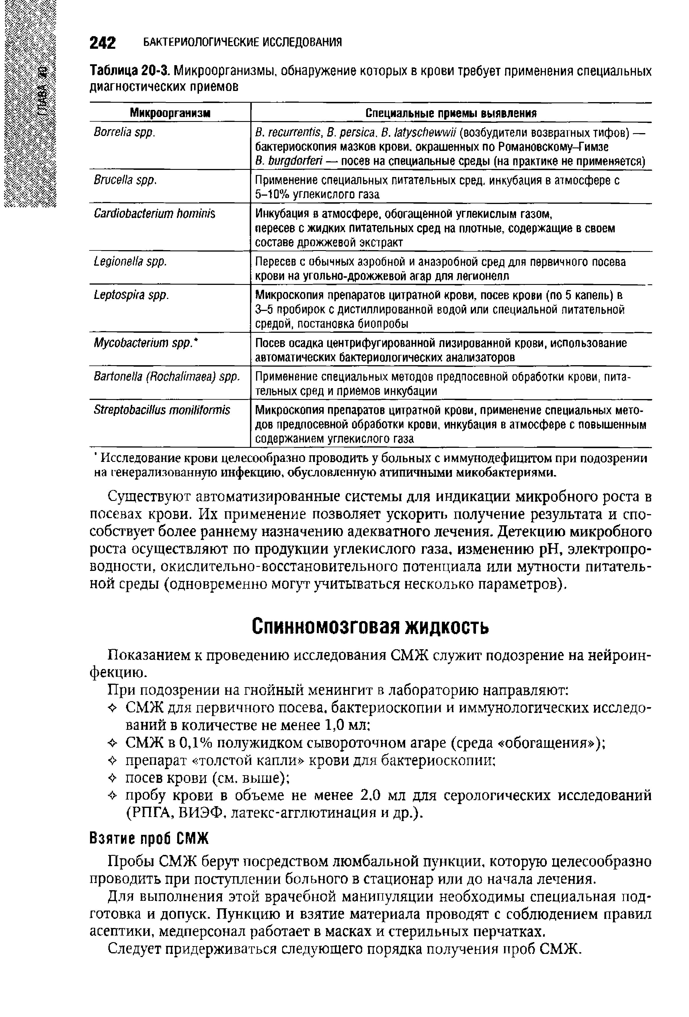 Таблица 20-3. Микроорганизмы, обнаружение которых в крови требует применения специальных диагностических приемов...