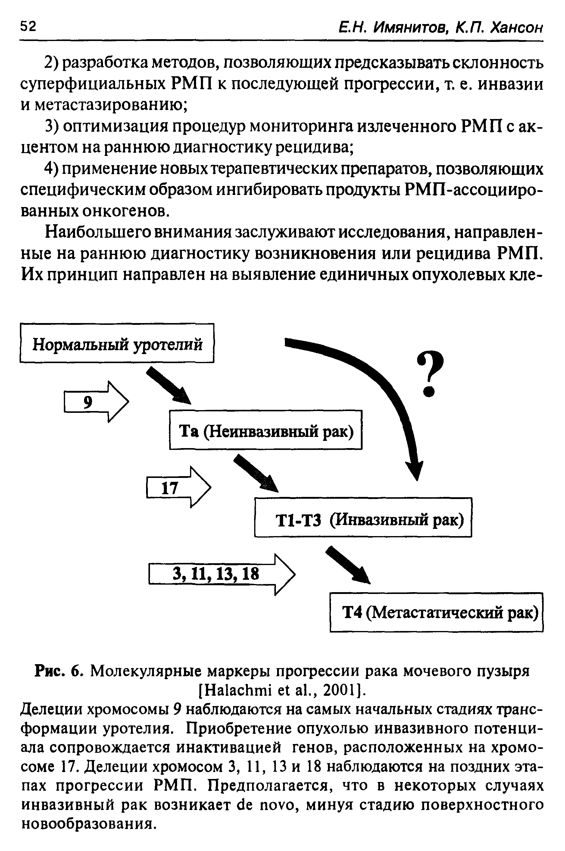 Рис. 6. Молекулярные маркеры прогрессии рака мочевого пузыря [H ., 2001].