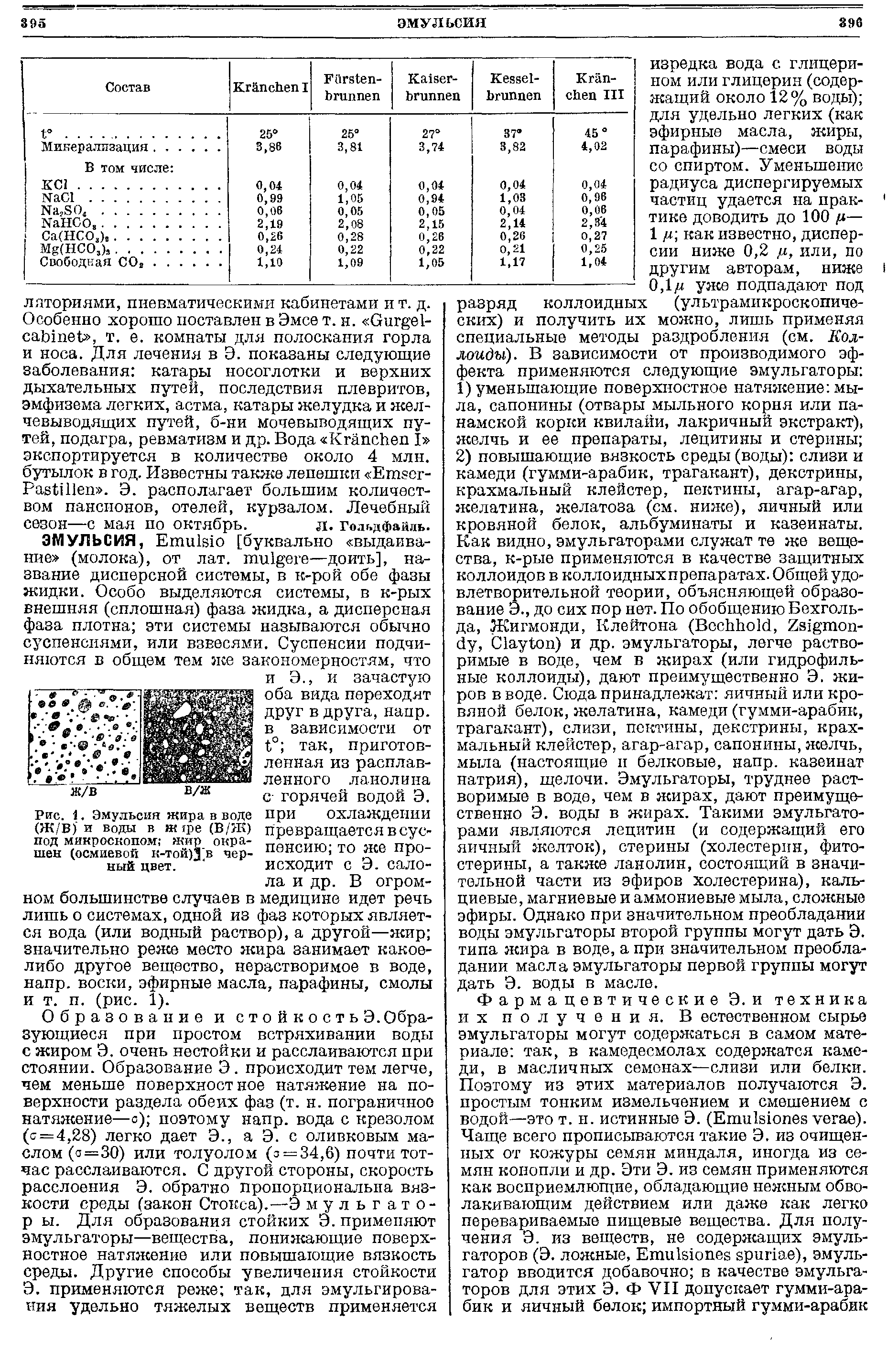 Рис. 1. Эмульсия жира в воде (Ж/В) и воды в ныре (В/Ж) под микроскопом жир окрашен (осмиевой к-той) У в черный цвет.