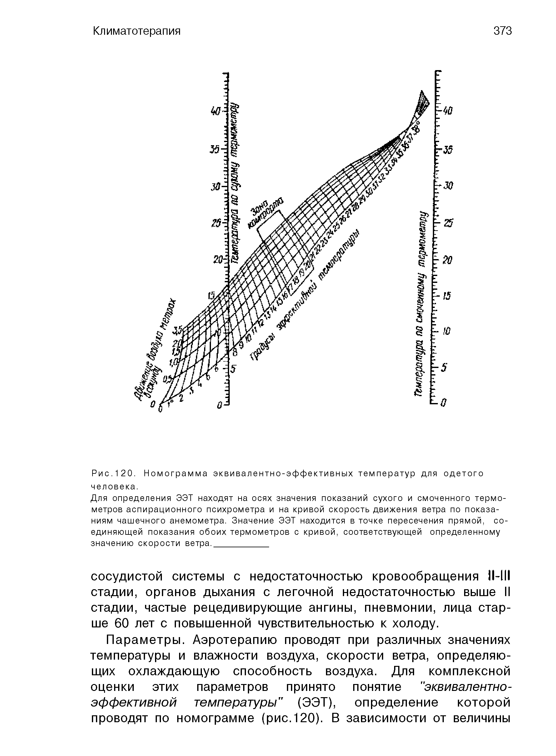 Рис.120. Номограмма эквивалентно-эффективных температур для одетого человека.