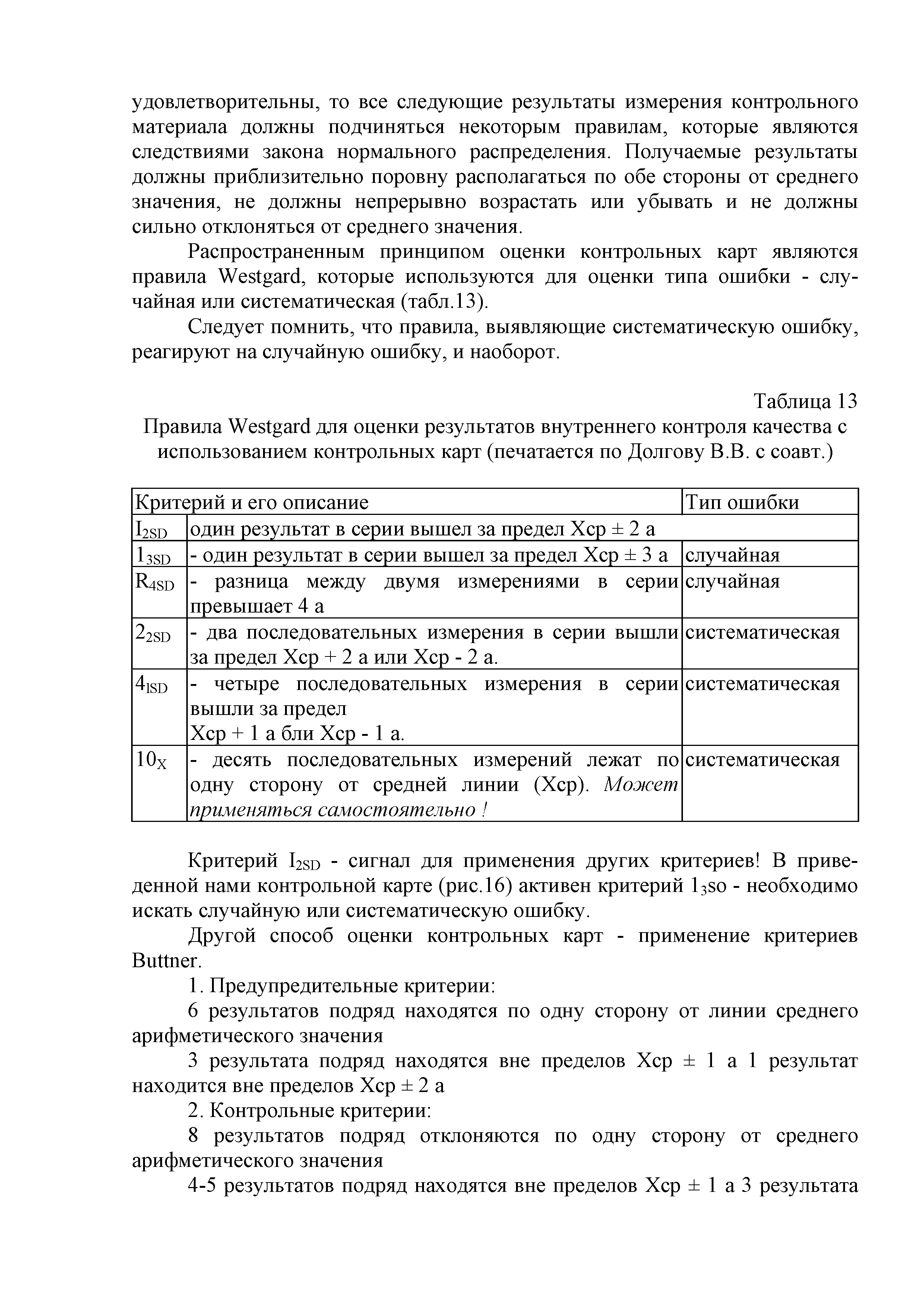 Таблица 13 Правила W для оценки результатов внутреннего контроля качества с использованием контрольных карт (печатается по Долгову В.В. с соавт.)...