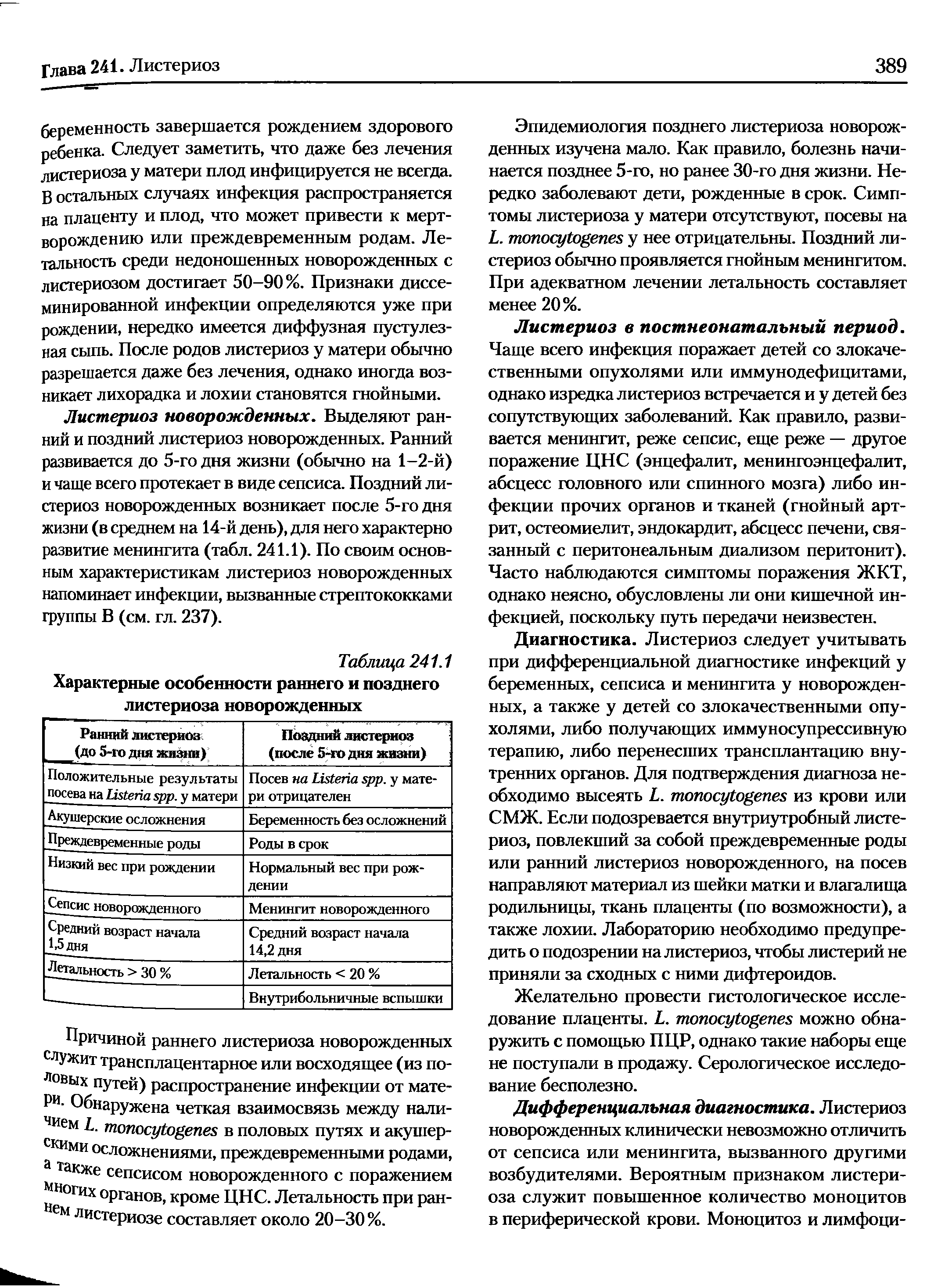 Таблица 241.1 Характерные особенности раннего и позднего листериоза новорожденных...