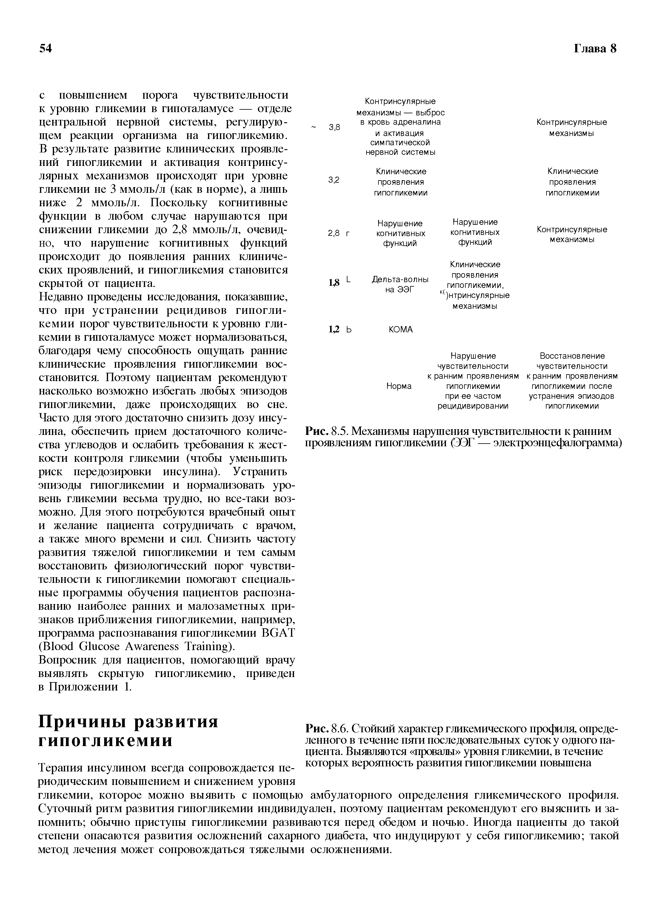 Рис. 8.5. Механизмы нарушения чувствительности крайним проявлениям гипогликемии (ЭЭГ — электроэнцефалограмма) ...