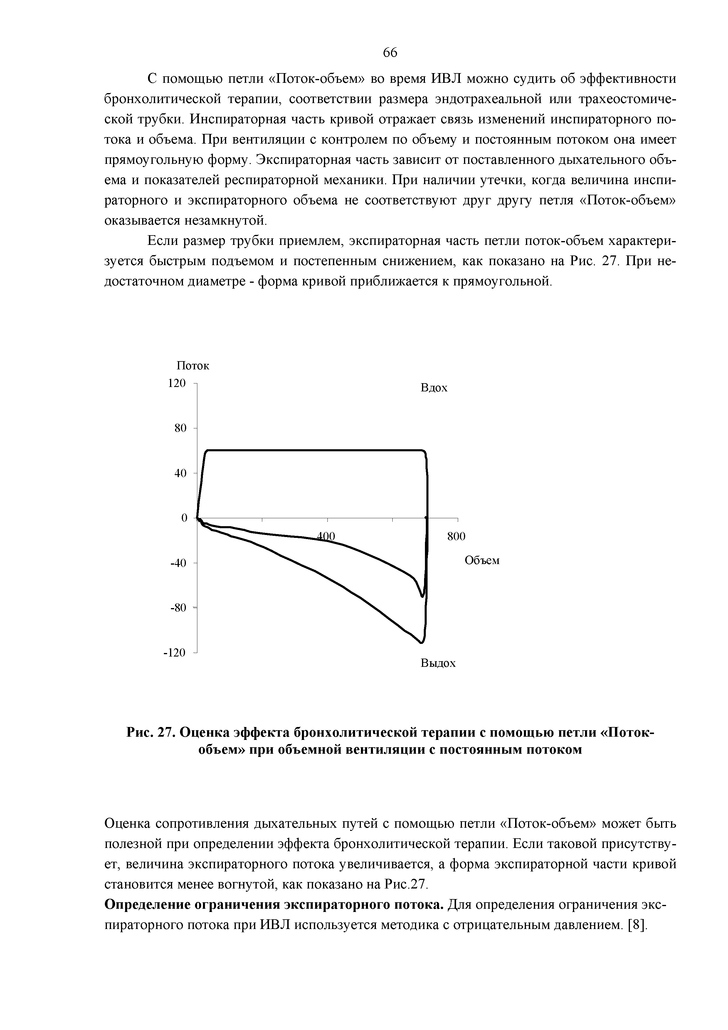 Рис. 27. Оценка эффекта бронхолитической терапии с помощью петли Поток-объем при объемной вентиляции с постоянным потоком...