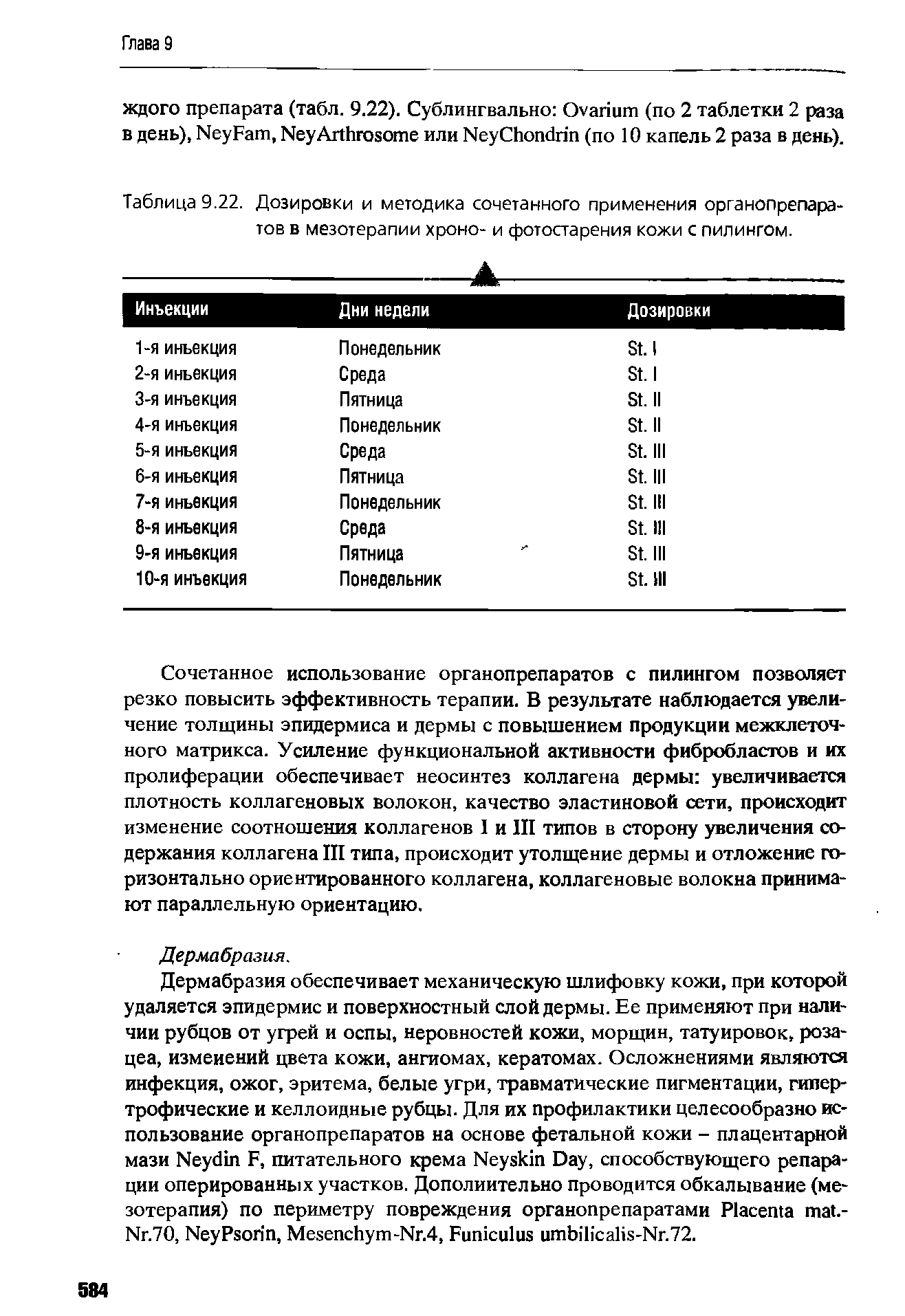 Таблица 9.22. Дозировки и методика сочетанного применения органопрепаратов в мезотерапии хроно- и фотостарения кожи с пилингом.