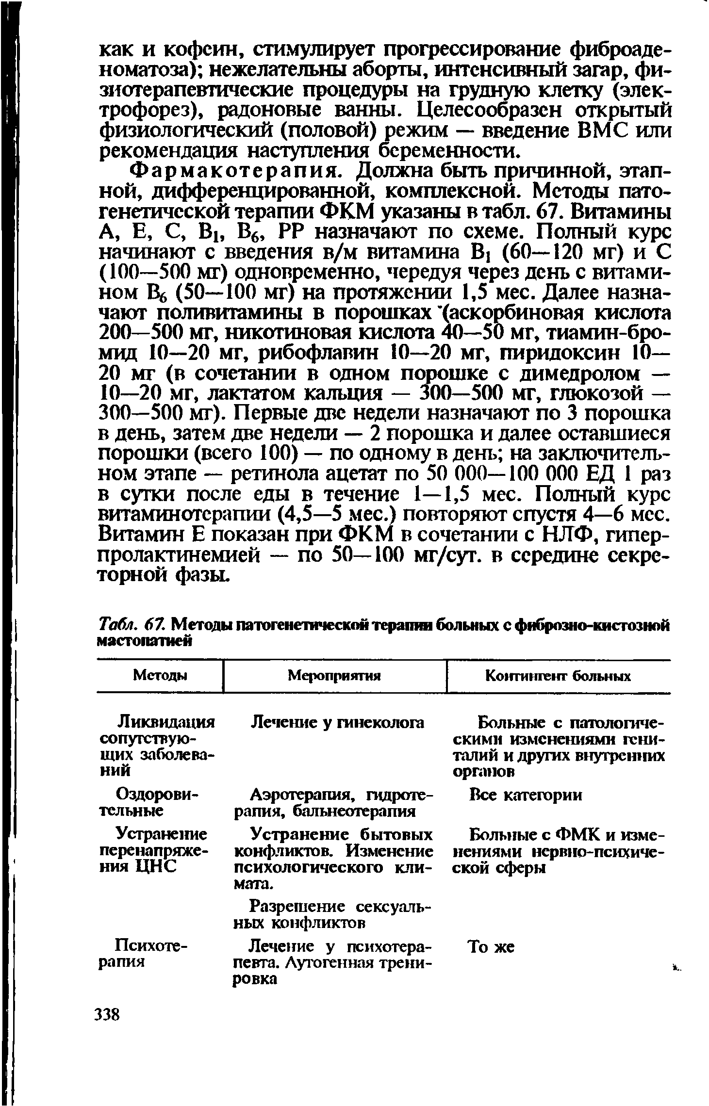 Табл. 67. Методы патогенетической терапии больных с фиброзно-кистозной мастопатией...